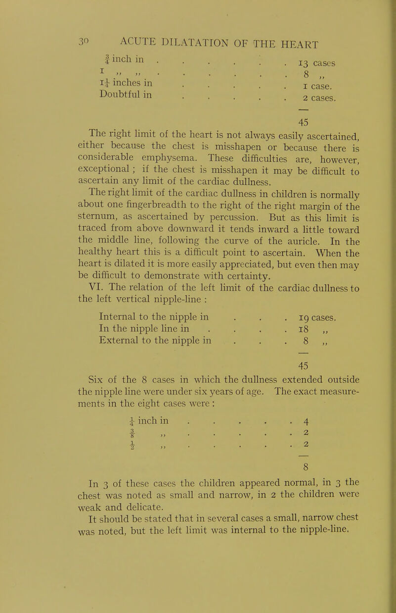 2inchin 13 cases 1  • 8 „ l& inches in T case Doubtful in 2 cases> 45 The right limit of the heart is not always easily ascertained, either because the chest is misshapen or because there is considerable emphysema. These difficulties are, however, exceptional; if the chest is misshapen it may be difficult to ascertain any limit of the cardiac dullness. The right limit of the cardiac dullness in children is normally about one fingerbreadth to the right of the right margin of the sternum, as ascertained by percussion. But as this limit is traced from above downward it tends inward a little toward the middle line, following the curve of the auricle. In the healthy heart this is a difficult point to ascertain. When the heart is dilated it is more easily appreciated, but even then may be difficult to demonstrate with certainty. VI. The relation of the left limit of the cardiac dullness to the left vertical nipple-line : Internal to the nipple in . 19 cases. In the nipple line in . . . 18 External to the nipple in . . 8 45 Six of the 8 cases in which the dullness extended outside the nipple line were under six years of age. The exact measure- ments in the eight cases were : \- inch in . . . .4 4 3. 8 ,, . . . .2 1. 2 8 In 3 of these cases the children appeared normal, in 3 the chest was noted as small and narrow, in 2 the children were weak and delicate. It should be stated that in several cases a small, narrow chest was noted, but the left limit was internal to the nipple-line.