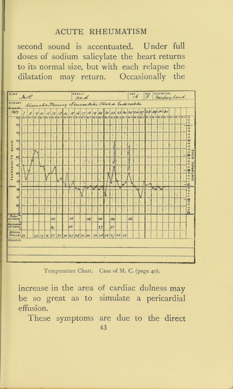 second sound is accentuated. Under full doses of sodium salicylate the heart returns to its normal size, but with each relapse the dilatation may return. Occasionally the >uu . „ .Aa? Ircsult TV sex [occupation. iaoy ,a? ioj “ l0K s *«i UT I ioj; \ *4 < ! 4 97 4 Pulrc^' ; g 7 70 // /I j /</ /f n * /g '7 /5 -r 4? 2s 22 2J A, 2S> v zy 3° * m ' /»» «« O * ■*» 0 * - 0 ■>» < * n. «r m. 0 m t « 4- - ♦ J 4t • a • - A a 40 - ft 6 hi 1 -* 39 2 a v> • u * 0 J 38 a j- 5 > \ T : ' ; a \ T fc 1 \ / \ V r l A ft f i - 6 X Js a ■ 4 t 36 a a • 4. . t • 3* A 1 I y ) VS i / — i \1 \ : at /*S fTL n* J/ Supimtu.K p>*r muxutt ...... <•-. -V 2 *7 si Motion t. Unn&Jkt. lo 11 'A. A/ IS la is IS lx <4*5 u U V 2S Jt/ 1 REMARKS. ' Temperature Chart. Case of M. C. (page 40). increase in the area of cardiac dulness may be so great as to simulate a pericardial effusion. These symptoms are due to the direct