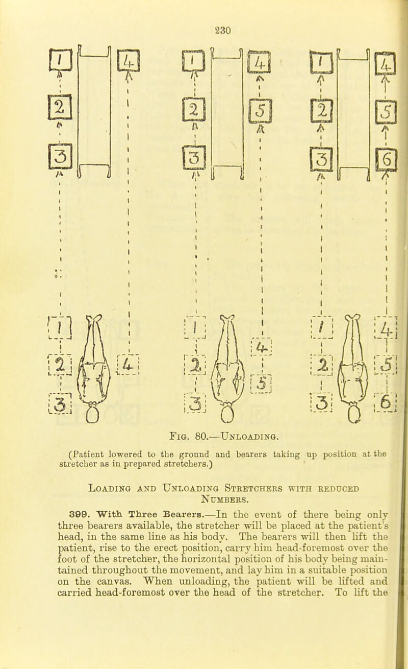 Fig. 80.—Ukloadinq. (Patient lowered to the ground and bearers taking up position at the stretcher as in prepared stretchers.) Loading and Unloading Stretchers with reduced Numbers. 399. With Three Bearers.—In the event of there being only three bearers available, the stretcher will be placed at the patient's head, in the same line as his body. The bearers will then lift the patient, rise to the erect position, carry him head-foremost over the foot of the stretcher, the horizontal position of his body being main- tained throughout the movement, and lay him in a suitable position on the canvas. When unloading, the patient will be lifted and carried head-foremost over the head of the stretcher. To lift the