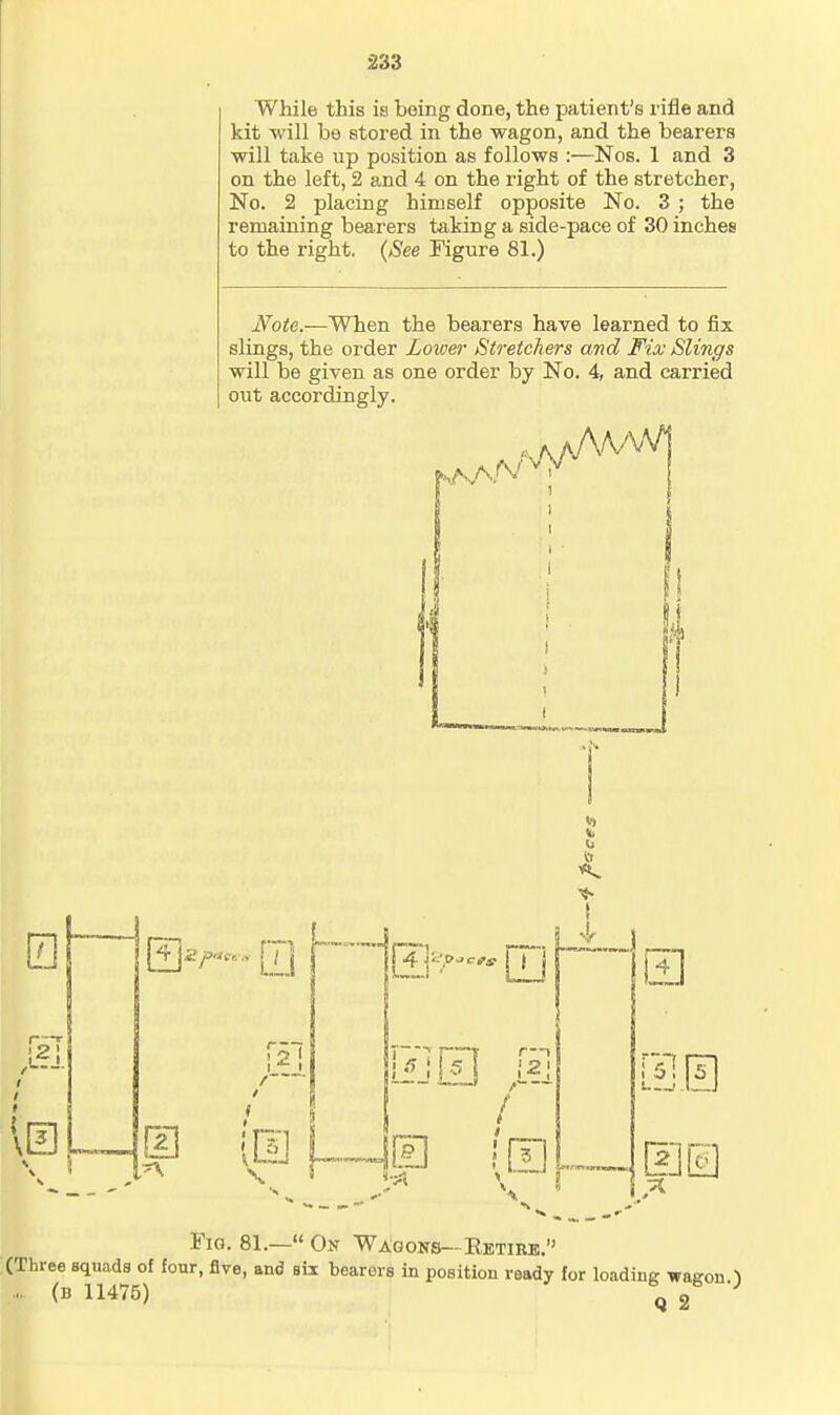 While this is being done, the patient's rifle and kit will be stored in the wagon, and the bearers will take up position as follows :—Nos. 1 and 3 on the left, 2 and 4 on the right of the stretcher, No. 2 placing himself opposite No. 3 ; the remaining bearers taking a side-pace of 30 inches to the right. {See Figure 81.) Note.—When the bearers have learned to fix slings, the order Lower Stretchers and Fix Slings will be given as one order by No. 4, and carried out accordingly.