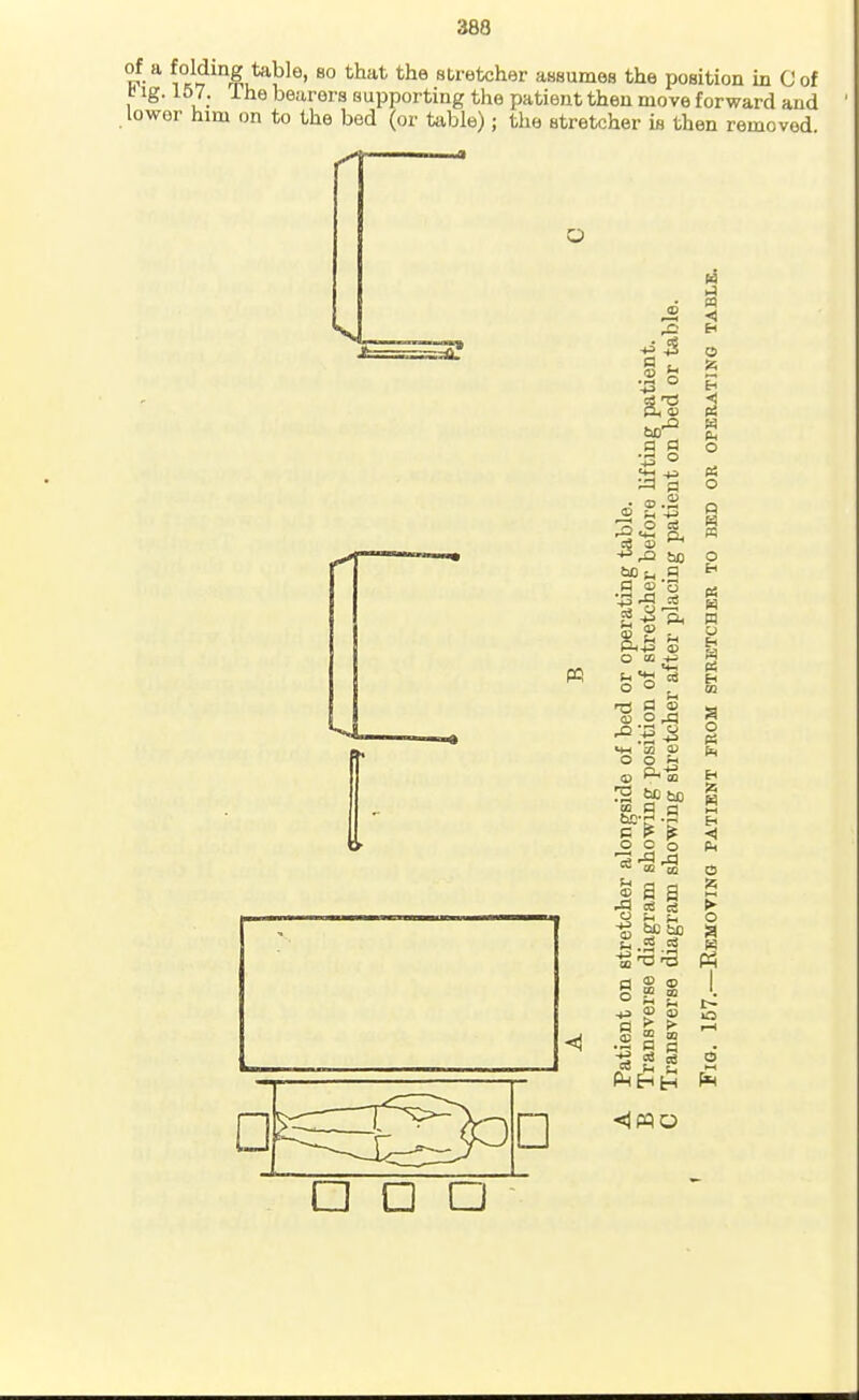 ^ i^^^^,^ table, so that the stretcher assumes the position in C of g. 157. ihe bearers supporting the patient then move forward and wQv him on to the bod (or table); the stretcher is then removed PC □ □ D a a ■=i a u Ph+3 o <o o o &( 'o d CO o CO p P o to 5-' be bo ^ c6 c3 a' o a CO m S m n E< O o O P « K O » n o tn ;g o a EH 55 Ph o o