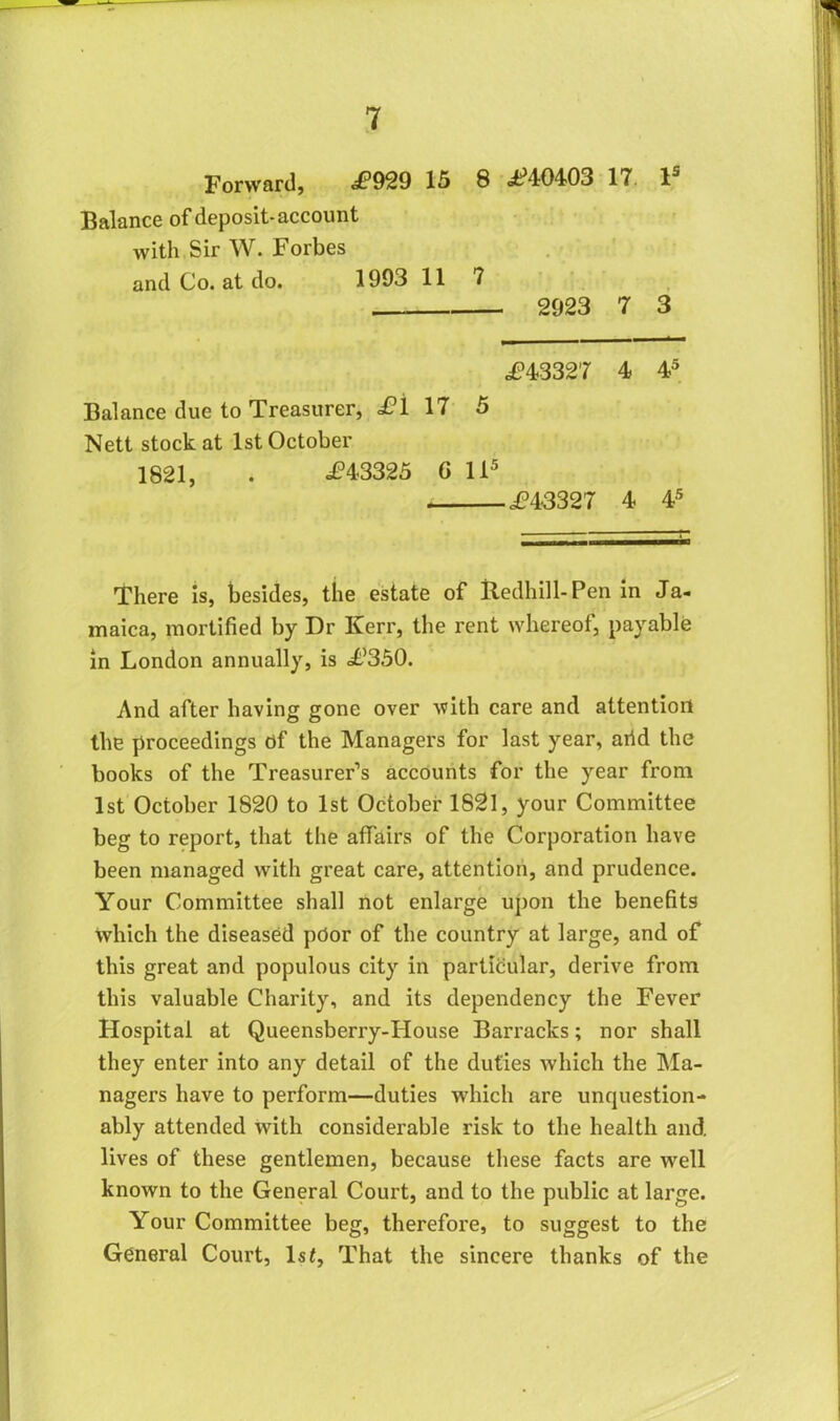 Forward, £929 15 8 £40403 17 Is Balance of deposit-account with Sir W. Forbes and Co. at do. 1993 11 7 2923 7 3 £>43327 4 45 Balance due to Treasurer, £1 17 5 Nett stock at 1st October 1821, . £43325 G U5 £43327 4 4s There is, besides, the estate of Redhill-Pen in Ja- maica, mortified by Dr Kerr, the rent whereof, payable in London annually, is £350. And after having gone over with care and attention the proceedings of the Managers for last year, arid the books of the Treasurer’s accounts for the year from 1st October 1820 to 1st October 1821, your Committee beg to report, that the affairs of the Corporation have been managed with great care, attention, and prudence. Your Committee shall not enlarge upon the benefits which the diseased prior of the country at large, and of this great and populous city in particular, derive from this valuable Charity, and its dependency the Fever Hospital at Queensberry-House Barracks; nor shall they enter into any detail of the duties which the Ma- nagers have to perform—duties which are unquestion- ably attended with considerable risk to the health and lives of these gentlemen, because these facts are well known to the General Court, and to the public at large. Your Committee beg, therefore, to suggest to the General Court, ls£. That the sincere thanks of the