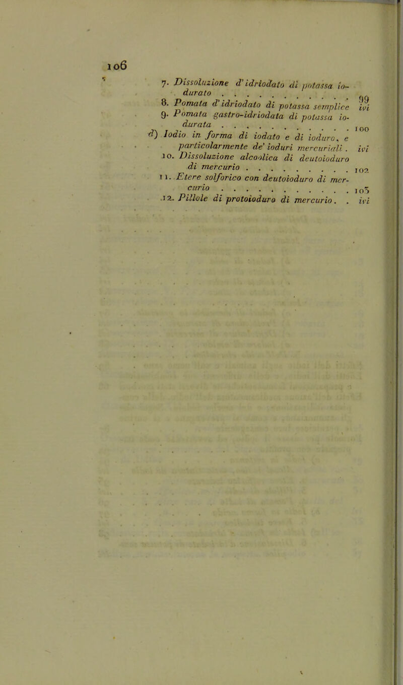 ]o6 7. Dissoluzione d'idriodato dì potassa io- durato 8. Pomata d'idriodato di potassa semplice iui 9. Pomata gastro-idriodata di potassa io- durata .... (1) Iodio m forma di iodato e di ioduro, e particolarmente de ioduri mercuriali . ivi 10. Dissoluzione alcooUca di deutoioduro di mercurio 11. Etere solforico con deutoioduro di mer- curio .12. Pillole di protoioduro di mercurio. . ivi 1