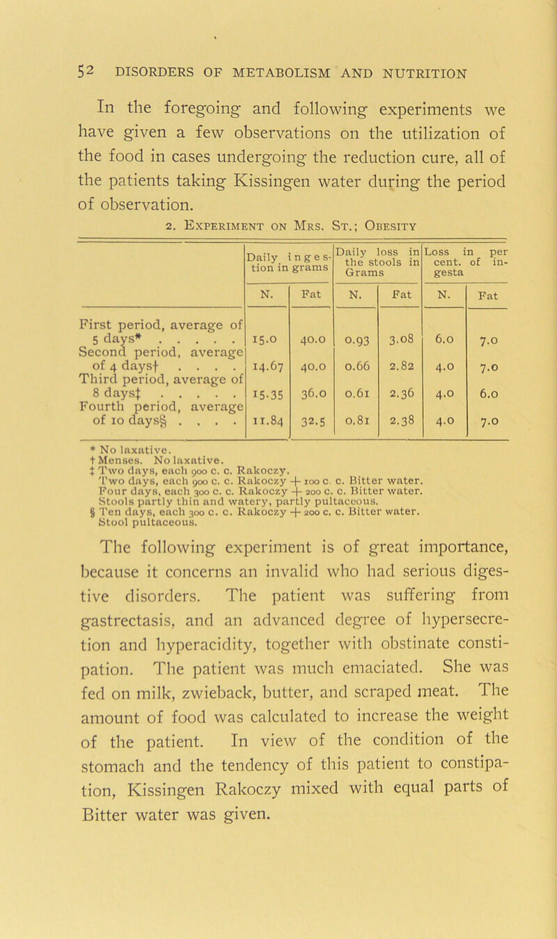 In the foregoing and following experiments we have given a few observations on the utilization of the food in cases undergoing the reduction cure, all of the patients taking Kissingen water during the period of observation. 2. Experiment on Mrs. St.; Obesity Daily inges- tion in grams Daily loss in the stools in Grams Loss in per cent, of in- gesta N. Fat N. Fat N. Fat First period, average of 5 days* 15-0 40.0 0.93 3-08 6.0 7.0 Second period, average of 4 daysf .... 14.67 40.0 0.66 2.82 4.0 7.0 Third period, average of 8 days| 15-35 36.0 0.61 2.36 4.0 6.0 Fourth period, average of 10 daysg .... 11.84 32.5 0.81 2.38 4.0 7.0 * No laxative. t Menses. No laxative. t Two days, each 900 c. c. Rakoczy. Two days, each 900 c. c. Rakoczy + 100 c. c. Bitter water. Pour days, each 300 c. c. Rakoczy + 200 c. c. Bitter water. Stools partly thin and watery, partly pultaceous. § Ten days, each 300 c. c. Rakoczy + 200 c. c. Bitter water. Stool pultaceous. The following experiment is of great importance, because it concerns an invalid who had serious diges- tive disorders. The patient was suffering from gastrectasis, and an advanced degree of hypersecre- tion and hyperacidity, together with obstinate consti- pation. The patient was much emaciated. She was fed on milk, zwieback, butter, and scraped meat. The amount of food was calculated to increase the weight of the patient. In view of the condition of the stomach and the tendency of this patient to constipa- tion, Kissingen Rakoczy mixed with equal parts of Bitter water was given.