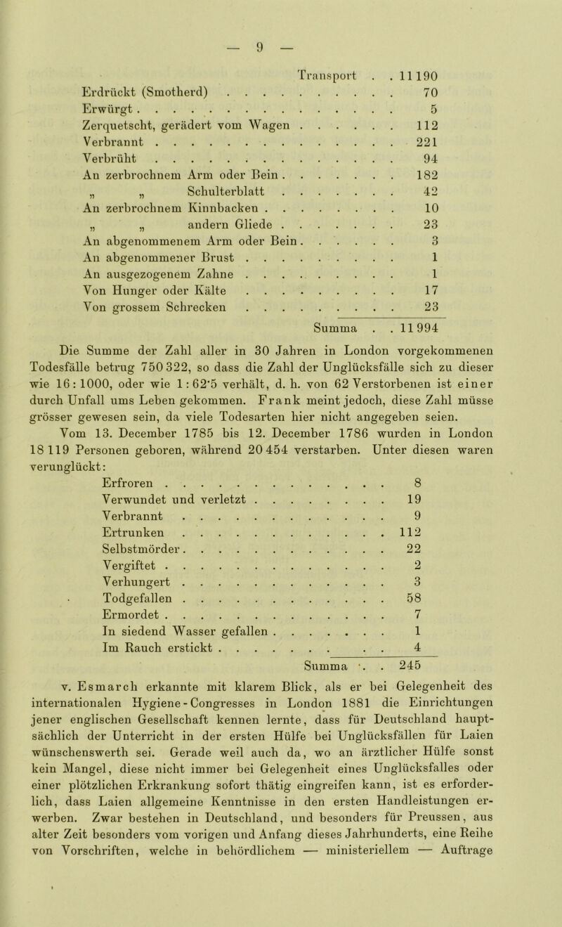 Transport . .11190 Erdrückt (Smotherd) 70 Erwürgt 5 Zerquetscht, gerädert vom Wagen 112 Verbrannt 221 Verbrüht 94 An zerbrochnem Arm oder Bein 182 „ „ Schulterblatt 42 An zerbrochnem Kinnbacken 10 „ „ andern Gliede 23 An abgenommenem Arm oder Bein 3 An abgenommener Brust 1 An ausgezogenem Zahne 1 Von Hunger oder Kälte 17 Von grossem Schrecken 23 Summa . .11994 Die Summe der Zahl aller in 30 Jahren in London vorgekommenen Todesfälle betrug 750 322, so dass die Zahl der Unglücksfälle sich zu dieser wie 16: 1000, oder wie 1: 62’5 verhält, d. h. von 62 Verstorbenen ist einer durch Unfall ums Leben gekommen. Frank meint jedoch, diese Zahl müsse grösser gewesen sein, da viele Todesarten hier nicht angegeben seien. Vom 13. December 1785 bis 12. December 1786 wurden in London 18 119 Personen geboren, während 20 454 verstarben. Unter diesen waren verunglückt: Erfroren 8 Verwundet und verletzt . 19 Verbrannt 9 Ertrunken 112 Selbstmörder 22 Vergiftet 2 Verhungert 3 Todgefallen 58 Ermordet 7 In siedend Wasser gefallen . 1 Im Rauch erstickt .... Summa *. 4 245 V. Esmarch erkannte mit klarem Blick, als er bei Gelegenheit des internationalen Hygiene - Congresses in London 1881 die Einrichtungen jener englischen Gesellschaft kennen lernte, dass für Deutschland haupt- sächlich der Unterricht in der ersten Hülfe bei Unglücksfällen für Laien wünschenswerth sei. Gerade weil auch da, wo an ärztlicher Hülfe sonst kein Mangel, diese nicht immer bei Gelegenheit eines Unglücksfalles oder einer plötzlichen Erkrankung sofort thätig eingreifen kann, ist es erforder- lich, dass Laien allgemeine Kenntnisse in den ersten Handleistungen er- werben. Zwar bestehen in Deutschland, und besonders für Preussen, aus alter Zeit besonders vom vorigen und Anfang dieses Jahrhunderts, eine Eeihe von Vorschriften, welche in behördlichem — ministeriellem — Aufträge