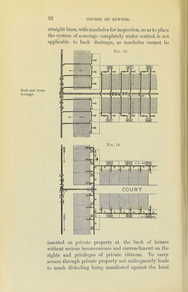straight lines, with manholes for inspection, so as to place the system of sewerage completely under control, is not applicable to back drainage, as manholes cannot be inserted on private property at the back of houses without serioiTS inconvenience and encroachment on the rights and privileges of private citizens. To carry sewers through private property not unfrequently leads to much ill-feeling being manifested against the local
