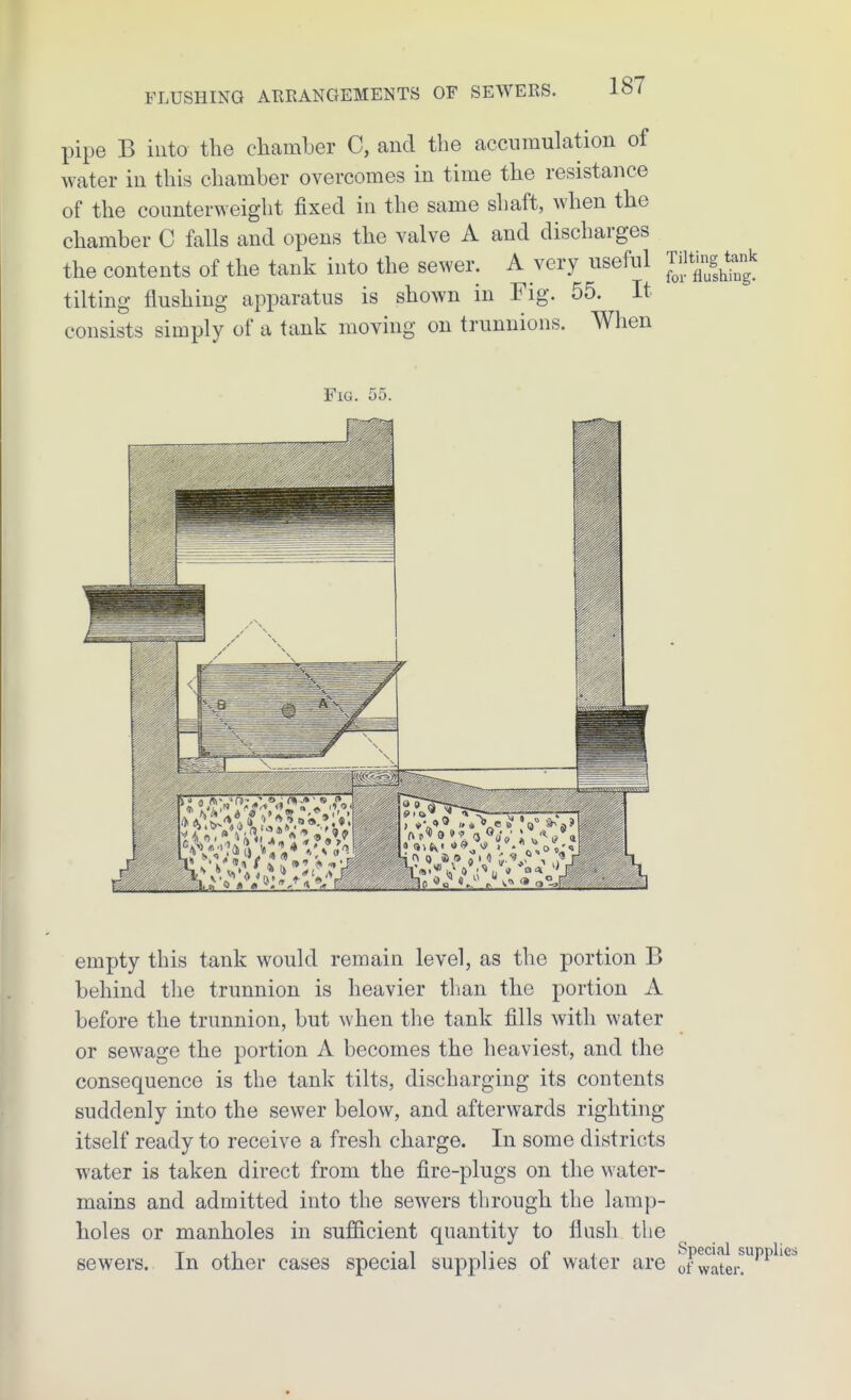 pipe B into the chamber C, and the accnrauhition of water in this chamber overcomes in time the resistance of the counterweight fixed in the same shaft, when the chamber C falls and opens the valve A and discharges the contents of the tank into the sewer. A very useful Tiling tilting flushing apparatus is shown in Fig. 55. It consists simply of a tank moving on trunnions. When empty this tank would remain level, as the portion B behind the trunnion is heavier tlian the portion A before the trunnion, but when the tank fills with water or sewage the portion A becomes the heaviest, and the consequence is the tank tilts, discharging its contents suddenly into the sewer below, and afterwards righting itself ready to receive a fresh charge. In some districts water is taken direct from the fire-plugs on the water- mains and admitted into the sewers through the lamp- holes or manholes in sufficient quantity to flush the X.I • 1 T f- J Special supplies sewers. In other cases special supplies oi water are ot'water.