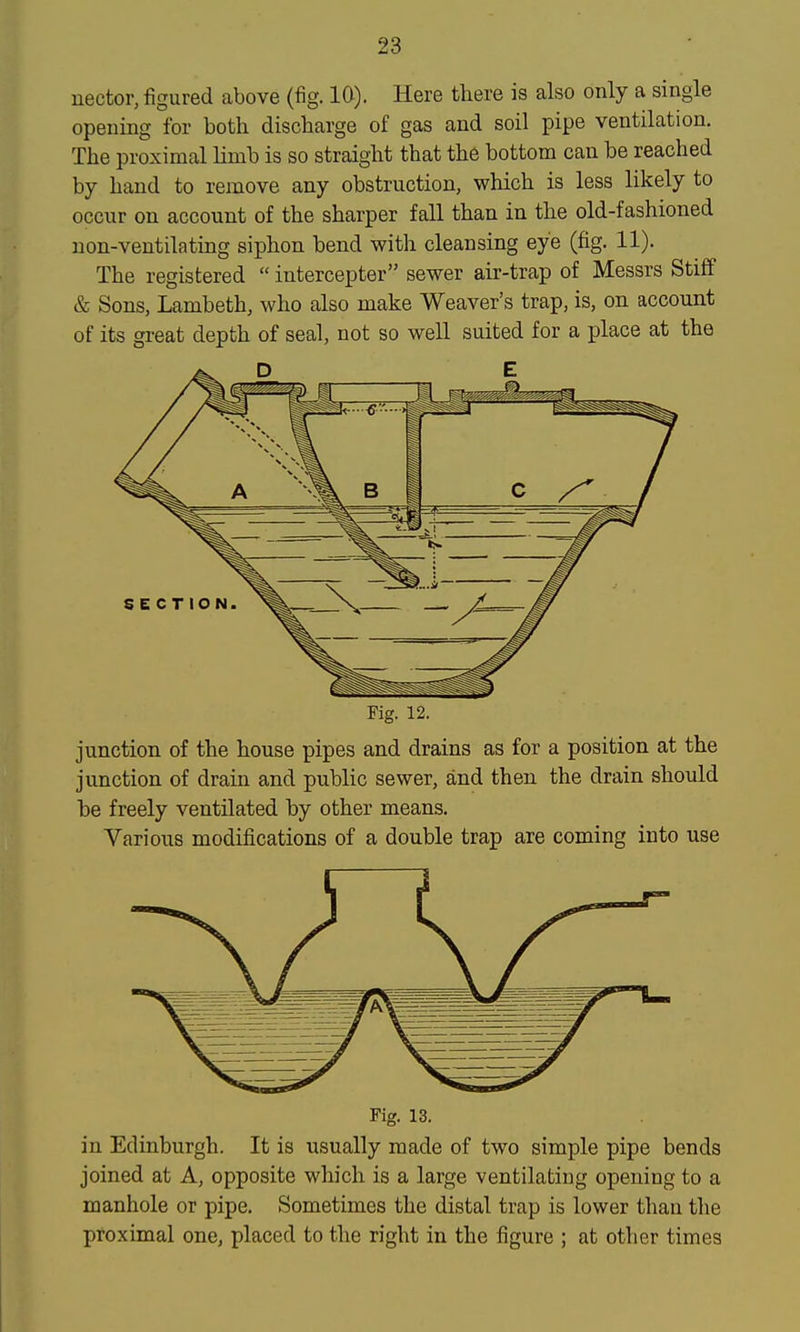 nector, figured above (fig. 10). Here there is also only a single opening for both discharge of gas and soil pipe ventilation. The proximal limb is so straight that the bottom can be reached by hand to remove any obstruction, which is less likely to occur on account of the sharper fall than in the old-fashioned non-ventilating siphon bend with cleansing eye (fig. 11). The registered  interceptor sewer air-trap of Messrs Stiff & Sons, Lambeth, who also make Weaver's trap, is, on account of its great depth of seal, not so well suited for a place at the Fig. 12. junction of the house pipes and drains as for a position at the junction of drain and public sewer, and then the drain should be freely ventilated by other means. Various modifications of a double trap are coming into use Fig. 13, in Edinburgh. It is usually made of two simple pipe bends joined at A, opposite which is a large ventilating opening to a manhole or pipe. Sometimes the distal trap is lower than the proximal one, placed to the right in the figure ; at other times