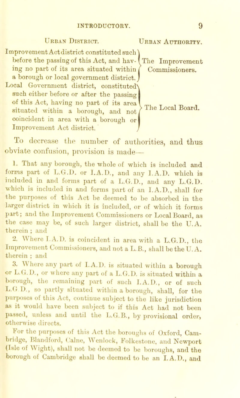 Urban District. Urban Authority. Improvement Act district constituted such I liefore the passing of this Act, and hav-1 The Improvement ing no part of its area situated within | Commissioners, a borough or local government district. J Local Government district, constituted such either before or after the passing of this Act, having no part of its area situated within a borough, and not coincident in area with a borough or Improvement Act district. To decre.a.se the number of authorities, and thus obviate confusion, provision is made— 1. That any borough, the whole of which is included and forms part of L.G.D. or I.A.D., and any I.A.D. which is included in and forms part of a L.G.D., niid any L.G.D. which is included in and forms part of an I.A.D., shall for the purpo.ses of this Act be deemed to be absorbed in the larger distinct in whicli it is included, or of which it forms part; and the Improvement Commissioners or Local Board, as the case may be, of such larger district, shall be the U. A. therein ; and 2. Where LA. I), is coincident in area with a L.G.D., tlie Improvement Commissioners, and not a L. B., shall be the U. A. therein ; and 3. Where any part of I.A.D. is situated withiu a borough or L.(i. D., or where any part of a L.G.D. is situated withui a borough, the remaining jiart of such I.A.D., or of such L.G D., so partly situated within a borough, shall, for the purposes of this Act, continue subject to the like jurisdiction as it would have been suliject to if this Act had not been passed, unless and until the L.G.B., by provisional order, otlierwise directs. I'or the purposes of this Act tlie lioroughs of Oxford, Cam- bridge, Blandford, (,'alne, W enlock, Folkestone, and Newport (Isle of Wight), shall not be deemed to be boroughs, and the borough of Cambridge shall bo deemed to be an I.A.D., and