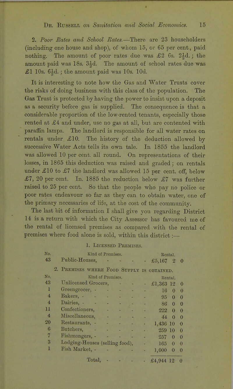 2. Poor Rates and School Rates.—There are 23 householders (including one house and shop), of whom 15, or 65 per cent., paid nothing. The amount of poor rates due was £2 Gs. 2^d.; the amount paid was ISs. 3^d. The amount of school rates due was £1 10s. 6^d.; the amount paid was 10s. lOd. It is interesting to note how the Gas and Water Trusts cover the risks of doing business with this class of the population. The Gas Trust is protected by having the power to insist upon a deposit as a security before gas is supplied. The consequence is that a considerable proportion of the low-rented tenants, especially those rented at £4 and under, use no gas at all, but are contented with paraffin lamps. The landlord is responsible for all water rates on rentals under £10. The history of the deduction allowed by successive Water Acts tells its own tale. In 1855 the landlord was allowed 10 per cent, all round. On representations of their losses, in 1865 this deduction was raised and graded; on rentals under £10 to £7 the landlord was allowed 15 per cent, off, below £7, 20 per cent. In. 1885 the reduction below £7 was further raised to 25 per cent. So that the people who pay no police or poor rates endeavour so far as they can to obtain water, one of the primary necessaries of life, at the cost of the community. The last bit of information I shall give you regarding District 14 is a return with which the City Assessor has favoured me of the rental of licensed premises as compared with the rental of premises where food alone is sold, within this district:— 1. Licensed Premises. No. Kind of Premises. Rental. 43 Public-Houses, .... £5,167 2 0 2. Pbemlses where Food Supply is OBTAINED. No. Kind of Premises. Rental. 43 Unlicensed Grocers, £1,363 12 0 1 Greengi'ocer, . - . . . 16 0 0 4 Bakers, 95 0 0 4 Dailies, 86 0 0 11 Confectioners, . - . . 222 0 0 4 Miscellaneous, .... 44 0 0 20 Restaurants, 1,436 10 0 6 Butchers, 259 10 0 7 Fishmongers, 257 0 0 3 Lodging-Houses (selling food), 165 0 0 1 Fish Market, 1,000 0 0 Total, .... £4,944 12 0