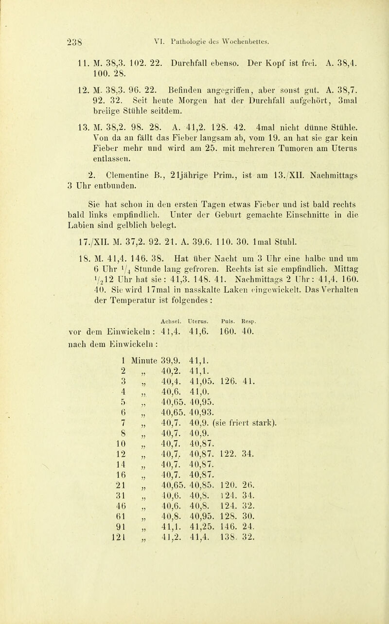 11. M. 38,3. 102. 22. Durchfall ebenso. Der Kopf ist frei. A. 38,4. 100. 28. 12. M. 38,3. 96. 22. Befinden angegriffen, aber sonst gut. A. 38,7. 92. 32. Seit heute Morgen hat der Durchfall aufgehört, 3inal breiige Stühle seitdem. 13. M. 38,2. 98. 28. A. 41,2. 128. 42. 4mal nicht dünne Stühle. Von da an fällt das Fieber langsam ab, vom 19. an hat sie gar kein Fieber mehr und wird am 25. mit mehreren Tumoren am Uterus entlassen. 2. Clementine B., 21jährige Prim., ist am IS.'XII. Nachmittags 3 Uhr entbunden. Sie hat schon in den ersten Tagen etwas Fieber und ist bald rechts bald links empfindlich. Unter der Geburt gemachte Einschnitte in die Labien sind gelblieh belegt. 17. /X1I. M. 37,2. 92. 21. A. 39.6. 110. 30. Imal Stuhl. 18. M. 41,4. 146. 38. Hat über Nacht um 3 Uhr eine lialb(! und um 6 Uhr 1/4 Stunde lang gefroren. Rechts ist sie empfindlich. Mittag V2I2 Uhr hat sie: 41,3. 148. 41. Nachmittags 2 Uhr: 41,4. 160. 40. Sie wird 17mal in nasskalte Laken eingewickelt. Das Verhalten der Temperatur ist folgendes : Achsel. Uterus. Puls. Resp. vor dem Einwickeln: 41,4. 41,6. 160. 40. nach dem Einwickeln: 1 Minute 39,9. 41,1. 2 40,2. 41,1. 3 40,4. 41,05. 126. 41. 4 ;r 40,6. 41,0. 5 )■> 40,65. 40,95. 6 j> 40,65. 40,93. 7 jf 40,7. 40,9. (1 äie friert stark). 8 v 40,7. 40,9. 10 n 40,7. 40,87. 12 n 40,7. 40,87. 122. 34. 14 » 40,7. 40,87. 16 V 40,7. 40,87. 21 ;> 40,65. 40,85. 120. 26. 31 )) 40,6. 40,8. 124. 34. 46 40,6. 40,8. 124. 32. 61 V 40,8. 40,95. 128. 30. 91 41,1. 41,25. 146. 24. 121 41,2. 41,4. 138. 32.