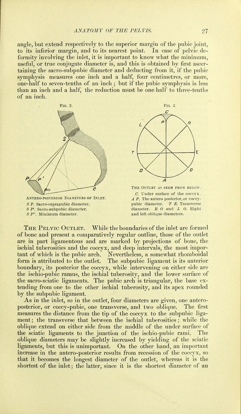 angle, but extend respectively to the superior margin of the pubic joint, to its inferior margin, and to its nearest point. In case of pelvic de- formity involving the inlet, it is important to know what the minimum, useful, or true conjugate diameter is, and this is obtained by first ascer- taining the sacro-subpubic diameter and deducting from it, if the pubic symphysis measures one inch and a half, four centimetres, or more, one-half to seven-tenths of an inch ; but if the pubic symphysis is less than an inch and a half, the reduction must be one-half to three-tenths of an inch. Fig. 2. Fig. 3 Antero-postebioe Diameters of Inlet. ^ p_ xhe antero posterior, or coccy- S P. Sacro-suprapubic diameter. pubic diameter. T E. Transverse S P. Sacro-subpubic diameter. diameter. R 0 and L 0. Right S P. Minimum diameter. and left oblique diameters. The Pelvic Outlet. While the boundaries of the inlet are formed of bone and present a comparatively regular outline, those of the outlet are in part ligamentous and are marked by projections of bone, the ischial tuberosities and the coccyx, and deep intervals, the most impor- tant of which is the pubic arch. iTevertheless, a somewhat rhomboidal form is attributed to the outlet. The subpubic ligament is its anterior boundary, its posterior the coccyx, while intervening on either side are the ischio-pubic ramus, the ischial tuberosity, and the lower surface of the sacro-sciatic ligaments. The pubic arch is triangular, the base ex- tending from one to the other ischial tuberosity, and its apex rounded by the subpubic ligament. As in the inlet, so in the outlet, four diameters are given, one antero- posterior, or coccy-pubic, one transverse, and two oblique. The first measures the distance from the tip of the coccyx to the subpubic liga- ment; the transverse that between the ischial tuberosities; while the oblique extend on either side from the middle of the under surface of the sciatic ligaments to the junction of the ischio-pubic rami. The oblique diameters may be slightly increased by yielding of the sciatic ligaments, but this is unimportant. On the other hand, an important increase in the antero-posterior results from recession of the coccyx, so that it becomes the longest diameter of the outlet, whereas it is the shortest of the inlet; the latter, since it is the shortest diameter of an