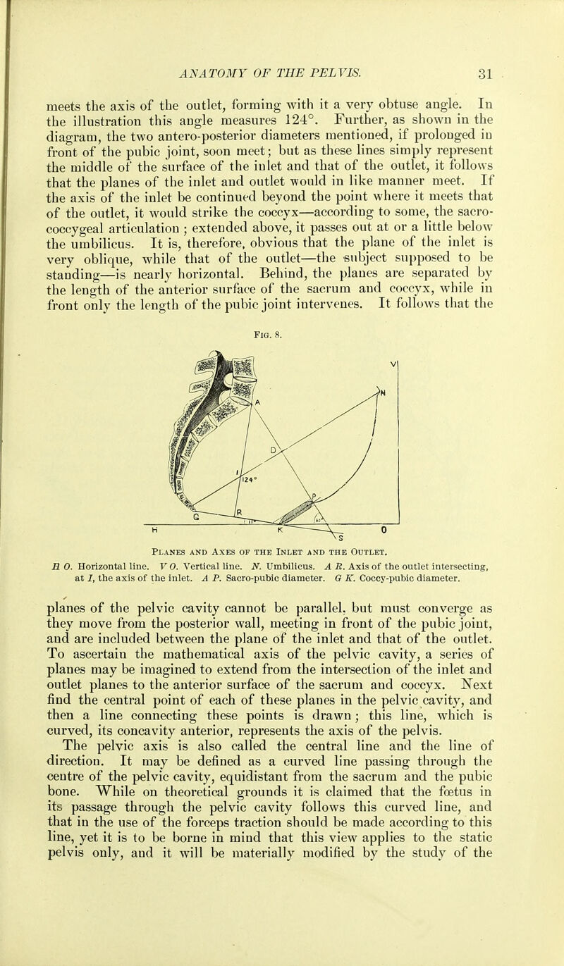 meets the axis of the outlet, forming with it a very obtuse angle. In the illustration this angle measures 124°. Further, as shown in the diagram, the two antero-posterior diameters mentioned, if prolonged in front of the pubic joint, soon meet; but as these lines simply represent the middle of the surface of the inlet and that of the outlet, it follows that the planes of the inlet and outlet -would in like manner meet. If the axis of the inlet be continued beyond the point where it meets that of the outlet, it would strike the coccyx—according to some, the sacro- coccygeal articulation ; extended above, it passes out at or a little below the umbilicus. It is, therefore, obvious that the plane of the inlet is very oblique, while that of the outlet—the subject supposed to be standing—is nearly horizontal. Behind, the planes are separated by the length of the anterior surface of the sacrum and coccyx, while in front only the length of the pubic joint intervenes. It follows that the Fig. 8. Planes and Axes of the Inlet and the Outlet. B 0. Horizontal line. V 0. Vertical line. N. Umbilicus. A R. Axis of the outlet intersecting, at I, the axis of the inlet. A P. Sacro-pubic diameter. 6 K. Coccy-pubic diameter. planes of the pelvic cavity cannot be parallel, but must converge as they move from the posterior wall, meeting in front of the pubic joint, and are included between the plane of the inlet and that of the outlet. To ascertain the mathematical axis of the pelvic cavity, a series of planes may be imagined to extend from the intersection of the inlet and outlet planes to the anterior surface of the sacrum and coccyx. Next find the central point of each of these planes in the pelvic cavity, and then a line connecting these points is drawn; this line, which is curved, its concavity anterior, represents the axis of the pelvis. The pelvic axis is also called the central line and the line of direction. It may be defined as a curved line passing through the centre of the pelvic cavity, equidistant from the sacrum and the pubic bone. While on theoretical grounds it is claimed that the foetus in its passage through the pelvic cavity follows this curved line, and that in the use of the forceps traction should be made according to this line, yet it is to be borne in mind that this view applies to the static pelvis only, and it will be materially modified by the study of the