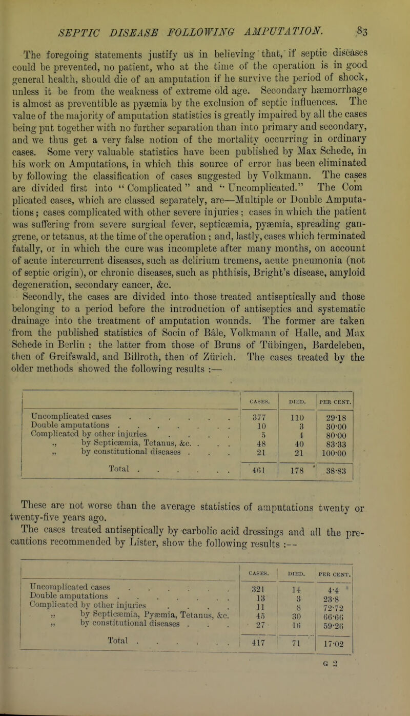 The foregoing statements justify us in believing tbat, if septic diseases could be prevented, no patient, who at the time of the operation is in good general health, should die of an amputation if he survive the period of shock, unless it be from the weakness of extreme old age. Secondary hemorrhage is almost as preventible as pygemia by the exclusion of septic influences. The value of the majority of amputation statistics is greatly impaired by all the cases being put together with no further separation than into primary and secondary, and we thus get a very false notion of the mortality occurring in ordinary cases. Some very valuable statistics have been published by Max Schede, in his work on Amputations, in which this source of error has been eliminated by following the classification of cases suggested by Volkmann. The cases are divided first into  Complicated  and Uncomplicated. The Com plicated cases, which are classed separately, are—Multiple or Double Amputa- tions; cases complicated with other severe injuries; cases in which the patient was suffering from severe surgical fever, septicemia, pyaemia, spreading gan- grene, or tetanus, at the time of the operation; and, lastly, cases which terminated fatally, or in which the cure was incomplete after many months, on account of acute intercurrent diseases, such as delirium tremens, acute pneumonia (not of septic origin), or chronic diseases, such as phthisis, Bright's disease, amyloid degeneration, secondary cancer, &c. Secondly, the cases are divided into those treated antiseptically and those belonging to a period before the introduction of antiseptics and systematic drainage into the treatment of amputation wounds. The former are taken from the published statistics of Socin of Bale, Volkmann of Halle, and Max Schede in Berlin ; the latter from those of Bruns of Tiibingen, Bardelebeu, then of Greifswald, and Billroth, then of Ziirich. The cases treated by the older methods showed the followincf results :— [ 1 CASES. DIED. PER CENT. Uncomplicated cases 377 110 29-18 10 3 30-00 Complicated by other injuries .... 5 4 80-00 ., by Septicaemia, Tetanus, &c. . . . 48 40 83-33 ,, by constitutional diseases . 21 21 100-00 Total 4f)l 178 38-83 These are not worse than the average statistics of amputations twenty or twenty-five years ago. The cases treated antiseptically by carbolic acid dressings and all the pre- cautions recommended by Lister, show the following results :-- Uncomplicated cases ..... Double amputations Complicated by other injuries by Septic;emia, Pyasmia, Tetanus, &c „ by constitutional diseases . Total .... CASES. DIED. PER CENT. 321 13 14 4-4 ' 11 3 S 23-8 72-72 45 30 {!(;-6(; 27 i<; 59-2(i 417 71 17-02 G 2