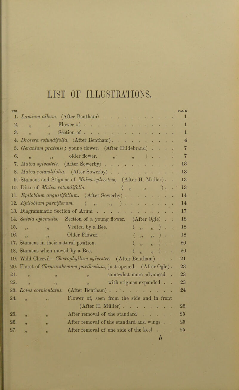 LIST OF ILLUSTRATIONS. FIG. 1. Lamium album. (After Bentham) 2. „ Flower of 3. „ „ Section of 4. Drosera rotundifolia. (After Bentham) 5. Geranium pratense; young flower. (After Hildebrand) . . 6. „ ,, older flower. „ „ ) • • 7. Malva sylvestris. (After Sowerby) 8. Malva rotundifolia. (After Sowerby) 9. Stamens and Stigmas of Malva sylvestris. (After H. Mliller) 10. Ditto of Malva rotundifolia ( „ „ ) 11. Epilohium angustifolium. (After Sowerby) 12. Epilohium parviflorum. ( ,, „ ) 13. Diagrammatic Section of Arum 14. Salvia officinalis. Section of a young flower. (After Ogle) 15. „ „ Visited by a Bee. ( „ . ) 16. „ „ Older Flower. ( „ „ ) 17. Stamens in tbeir natural position. ( „ „ ) 18. Stamens when moved by a Bee. ( . „ ) 19. Wild Cbervil—Chcerophyllum sylvestre. (After Bentbam) . . 20. Floret of Chrysanthemumparthenium, just opened. (After Ogle) 21. 3? „ somewhat more advanced 22. 33 „ with stigmas expanded . 23. Lotus comiculatus. (After Bentbam) 24. •3 Flower of, seen from the side and in front (After H. Muller) 25. 33 After removal of the standard .... 26. •3 After removal of the standard and wings . 27. 33 After removal of one side of the keel . . b PAGE 1 1 1 4 7 7 13 13 13 13 14 14 17 18 18 18 20 20 21 23 23 23 24 25 25 25 25