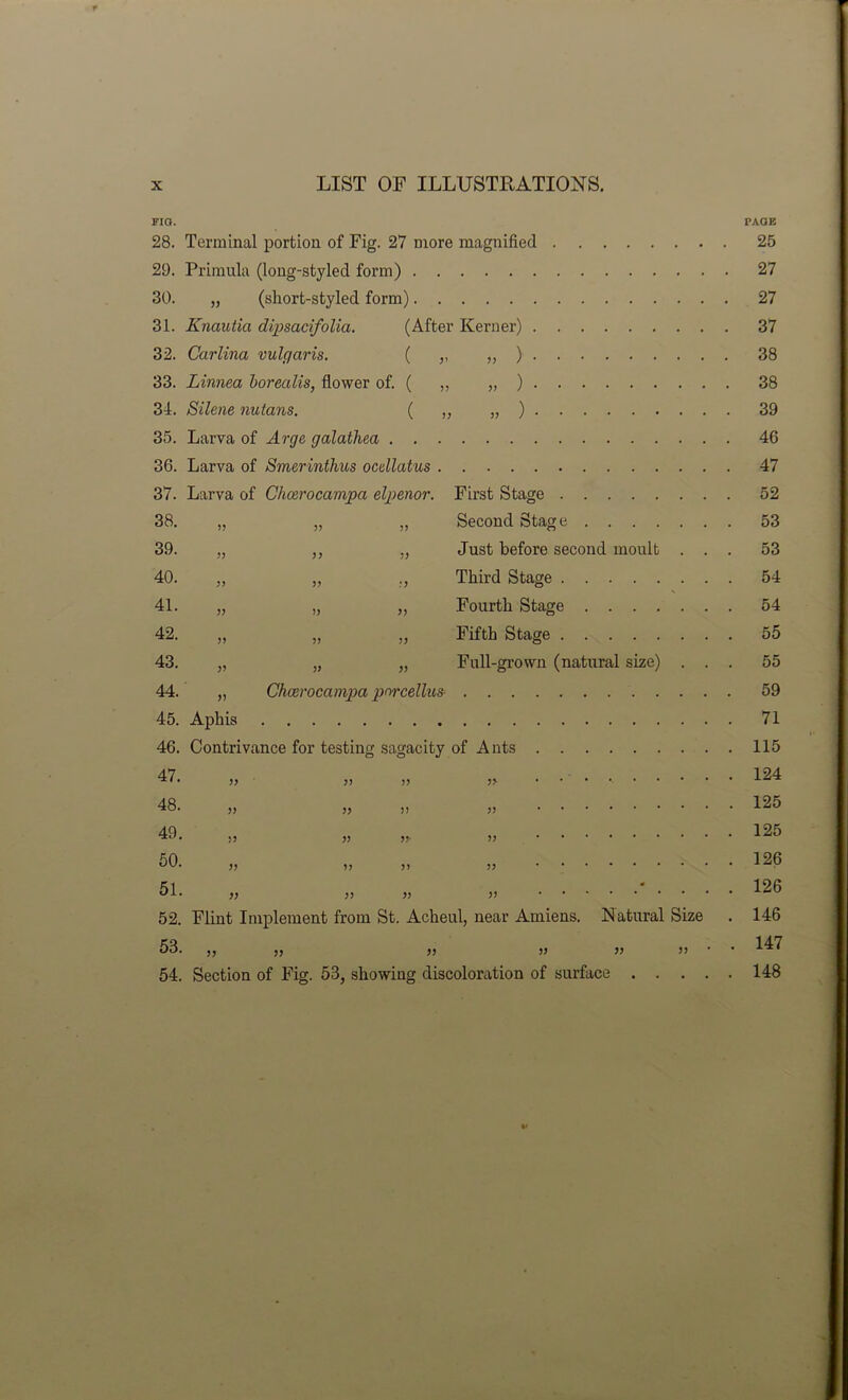 FIO. PAGE 28. Terminal portion of Fig. 27 more magnified 25 29. Primula (long-styled form) 27 30. „ (short-styled form) .27 31. Knautia dipsacifolia. (After Kerner) 37 32. Carlina vulgaris. ( ,, „ ) 38 33. Linnea horealis, flower of. ( ,, „ ) 38 34. Silene nutans. ( „ „ ) 39 35. Larva of Arge galatJiea 46 36. Larva of Smerinthus ocdlatus 47 37. Larva of Choerocampa elpenor. First Stage 52 38. „ „ „ Second Stage 53 39. „ ,, „ Just before second moult ... 53 40. „ „ Third Stage 54 41. „ „ „ Fourth Stage 54 42. „ „ „ Fifth Stage 55 43. „ „ „ Full-grown (natural size) ... 55 44. „ Chcerocampa pnrcellus- 59 45. Aphis 71 46. Contrivance for testing sagacity of Ants 115 47. „ „ „ n . 124 48. „ „ „ „ 125 40. „ „ „ 125 50. „ „ „ „ 126 51. „ „ „ „ • . . . . 126 52. Flint Implement from St. Acheul, near Amiens. Natural Size . 146 53. ,, ,, j5 >} }> • 147 54. Section of Fig. 53, showing discoloration of surface 148