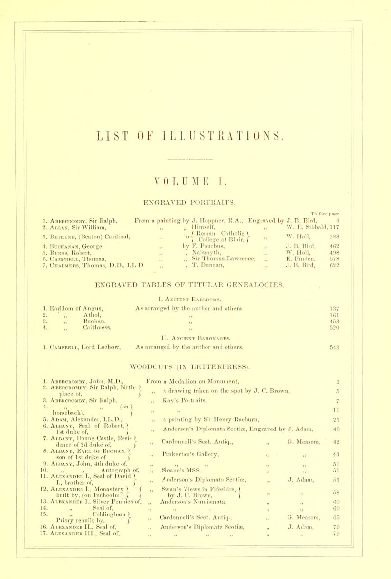 LIST OF ILLUSTRATIONS V 0 L U M E I . ENGRAVED PORTRAITS. To fnco papfi 1. Abf.rcromby, Sir Ralpli, From a painting liy J. Hoppner, R.A., Engraved by J. R. Bird, 4 2. Allan. Sir William, „ Himself, „  VV. E. Sibbald, 117 3. Bethune, (Heaton) Cardinal, „ ] ^°pTwe a^Bbdr }  W. Holl, 288 4. Buchanan, George, „ by F. Ponrbns, ,. J. B. Bird, 462 5. BuHNs, Robert, ,. Naismytli, ,. W. Holl, 498 6. Camphell, Thomas. .. Sir Thomas Lawrenee, ,, E. Finden, 578 7. Chalmers. Tliomas, D.D., LE.D, ., T. Dnncan, „ J. B. Bird, 622 ENGRAVED TABLES OF TITULAR GENEALOGIES. 1. Ancient Earldoms. 1. Earldom of Aliens, As arranged by the aiitlior and others 137 2. ■ „ Atliol, ■ „ 161 3. ,, Bueban, „ 453 4. „ Caitbness, ., 520 II. AxriENT BaRONAOKS. 1. Campbell, Lord Locbow, As arranged by tlie antlinr and others, 543 WOODCUTS (TN LETTERPRESS). 1. Abercromby, John. M.D., 2. Abercromby, Sir Ralph, birth- place of, 3. Abercromby, Sir Ralph, 4. (oil horseback), ) 5. Adam, Alexander, LL.D., 6. Albany, Seal of Robert,) ] St duke of, j 7. Albany, Donne Castle, Resi- ^ dence of 2d duke of, j 8. Albany, Earl op Buchan, ) son of 1 St dnko of J 9. Albany, Joim, 4th duke of, 10. ,, „ Autograph of, 11. Alexander I., Seal of David ) I., brother of, j 12. Alexander I.. Monastery) f built by, (on Inchcolm,) j 'l 13. Alexander I.. Silver Pennies of, 14. „ Seal of, 15. ,, Coldingham } Priory rebuilt liy, j 16. Alexander XL, Seal of, 17. Alexander III., Seal of. From a Medallion on Monument, ,. a drawing taken on the spot by J. C. Brown, Kay's Portraits, a painting by Sir Henry Raeburn, ., Anderson's Diplomata Scotias, Engraved bv J. Adam, Cardonnell's Scot. Antiq., Pinkerton's Gallery, Sloane's MSS.,  Anderson's Diplomata Scotiae, Swan's Views in Fifeshire, ( by J. C. Brown, Anderson's Numismata, Cardonnell's Scot. Antiq., Anderson's Diplomata Scotia, G. Measom, J. Adam, G. Measom, J. Adam, 3 5 7 11 23 40 42 43 51 51 53 58 fiO 60 65 79 79