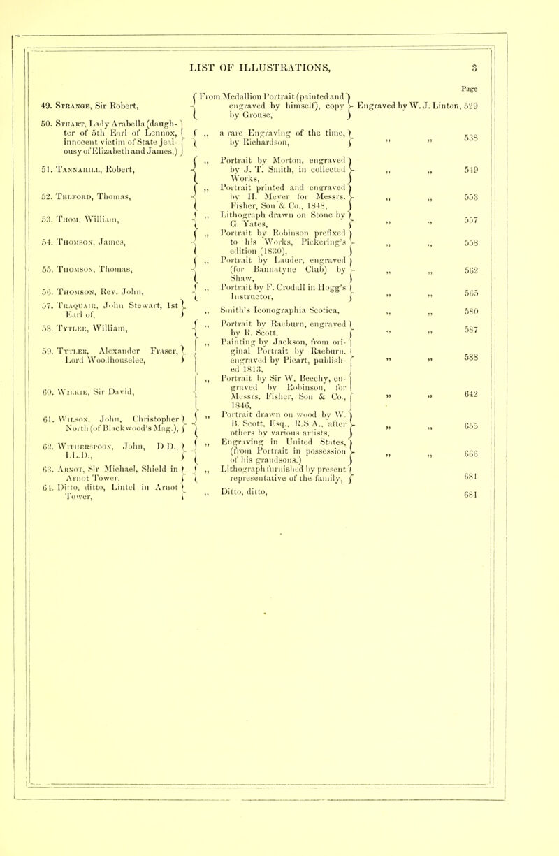 49. Strange, Sir Robert, 50. Stuaht. Ijri'ly Arabella ((laugh- 1 ter of oth Earl of Lennox, (_ innocent victim of State jeal- ousy of Elizabeth an J James,) 51. Tannaiiili,, Robert, 52. TuLFOHi), Tlioinas, 5:1. TiiOM, William, 54. Thomson, Jame.^, 55. Thomson, Thom.is, Thomson, Rev. .Tnlin, 'I'uaquaiu, JmIiii Stewart, Istt Earl of, ) TYTMCit, William, Tyti.ei!, Alexander Eraser, \ Lord Wooilhoiiseleo, j GO. Wn.Kiii, Sir David, Gl. Wii.soN. Jdlui, Cln'i.stoplier ) Noi th (t>f Blackwood's Mag.), )' G'2. Wri FiKK-rooN, John, 1)1)..) L1..D., y Ct3. AitNor, Sir Michael, Shield in I Arnot Tower. f 6t. Ditto, ditto. Lintel in Aiiiot ( 'i'ower, \ ( Erom Medallion I'ortrait (paintedand ^ -I engraved by himself), copy > Engraved by W. J. Linton, by Grouse, ) f ,, a rare Engi'aving of the time, ) ( by Richardson, j Portrait by Morton, engraved ~ bv J. T. Smith, in collected Works, Portrait printed and eneraved' bv II. Mover for Messrs. Fisher, Son& Co., 1848, Lithograph drawn on Stone bv G. Yates, Portrait by Robinson prefixed to his Works, Pickeriiig's edition (18:^0), Pintrait by Lauder, engraved (for liannatyne Club) by- Shaw, Portrait by F. Urodall in llngg's 1 nstructor, , Sinith'.s Iconographia .Scotica, , Portr.Tit by Raeburn, engraved by R. Scott. , Painting by .laidvson, from ori- ginal Portrait by Raebnrn. engi-aved by I'icart, publish- ed'1813, , Portrait by Sir W. Beechy, en- graved bv Robinson, for Messrs. Fisher, Son & Co., 184G, , Portrait drawn on wood bv W. ]!. Scott. Esq., R.S.A., 'after otiiers by various artists, , Engraving in United States, (from Portrait in possession of Ilis grandsons.) , Litliou'rnph fnrnislii.d by present' represeiitat;ive of ihe family, Ditto, ditto, 529 G81 681