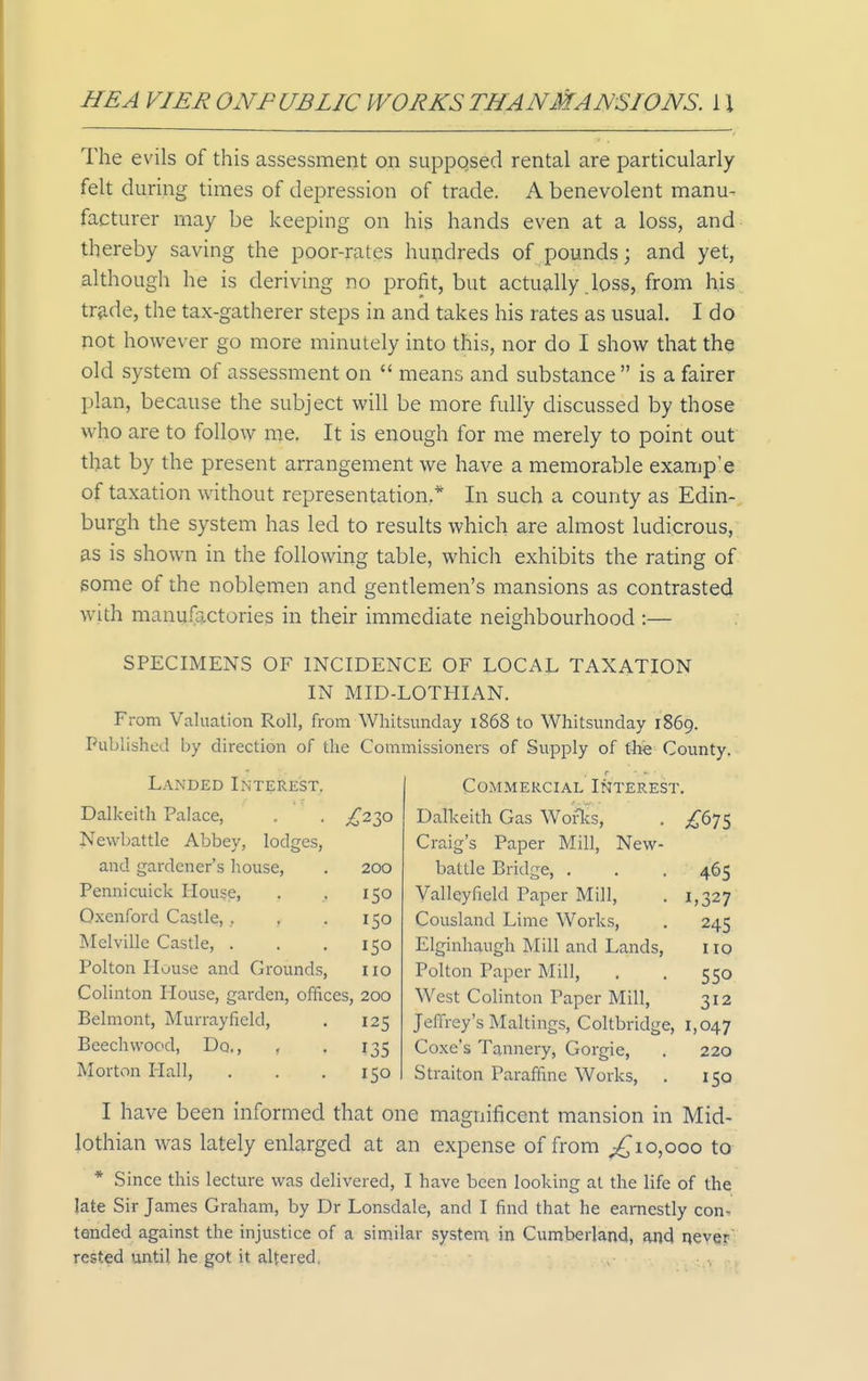 The evils of this assessment on supposed rental are particularly felt during times of depression of trade. A benevolent manu- facturer may be keeping on his hands even at a loss, and thereby saving the poor-rates hundreds of pounds; and yet, although he is deriving no profit, but actually .loss, from his tr^de, the tax-gatherer steps in and takes his rates as usual. I do not however go more minutely into this, nor do I show that the old system of assessment on  means and substance is a fairer plan, because the subject will be more fully discussed by those who are to follow me. It is enough for me merely to point out that by the present arrangement we have a memorable example of taxation without representation.* In such a county as Edin- burgh the system has led to results which are almost ludicrous, as is shown in the following table, which exhibits the rating of gome of the noblemen and gentlemen's mansions as contrasted with manufactories in their immediate neighbourhood :— SPECIMENS OF INCIDENCE OF LOCAL TAXATION IN MID-LOTHIAN. From Valuation Roll, from Whitsunday 1868 to Whitsunday 1869. Published by direction of the Commissioners of Supply of the County. Landed Interest. Dalkeith Palace, . . Il'2.Z'^ Newbattle Abbey, lodges, and gardener's house, . 200 Pennicuick House, . , 150 Q.xcnford Castle,, , . 150 Melville Castle, . . .150 Polton House and Grounds, 110 Colinton House, garden, offices, 200 Belmont, Murrayfield, . 125 Beechwood, Do,, , . 135 Morton Hall, . . .150 COMMEKCIAL INTEREST. Dalkeith Gas Worlcs, . ;^675 Craig's Paper Mill, New- battle Bridge, . . . 465 Valleyfield Paper Mill, . 1,327 Cousland Lime Works, . 245 Elginhaugh Mill and Lands, 110 Polton Paper Mill, . . 550 West Colinton Paper Mill, 312 Jeffrey's Makings, Coltbridge, 1,047 Coxe's Tannery, Gorgie, . 220 Straiton Paraffinc Works, . 150 I have been informed that one magnificent mansion in Mid- lothian was lately enlarged at an expense of from £,\q^ooo to * Since this lecture was delivered, I have been looking at the life of the late Sir James Graham, by Dr Lonsdale, and I find that he earnestly con. tended against the injustice of a similar systena in Cumberland, and never rested until he got it altered. i