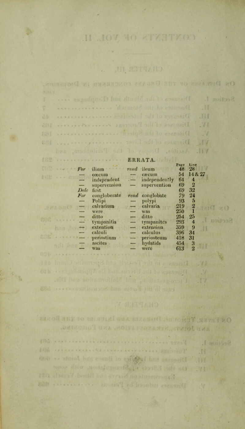 <1 .ii t ERRATA. Page Line For ilium read ileum 48 28 — coecuin — caecum 54 14 & — independent .— independently 64 4 — supervension — supervention 69 2 Dele first 69 32 For congloberate read conglobate 79 24 — Pol i pi — polypi 93 5 — calvarium — calvaria 219 2 — were — was 250 1 — ditto — ditto 254 25 — tympanitis — tympanites 293 4 — extention — extension 359 9 — calculi — calculus 396 34 ■ — periostium — periosteum 418 31 — ascites — hydatids 454 3 — WilS — were 613 2