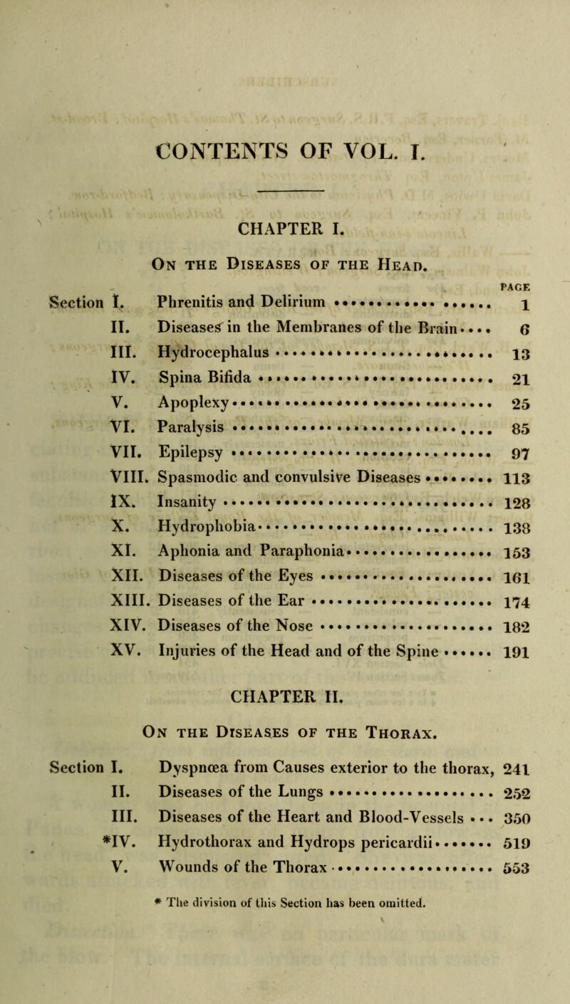 CONTENTS OF VOL. T. CHAPTER I. On the Diseases of the Head. PAGE Section!. Phrenitis and Delirium •••••... • \ II. Diseases in the Membranes of the Brain.... 6 III. Hydrocephalus ** 13 IV. Spina Bifida •»•*••*••••* • 21 V. Apoplexy •••« * 25 VI. Paralysis * ......... 85 VII. Epilepsy • • * • • * 97 VIII. Spasmodic and convulsive Diseases ••••.... 113 IX. Insanity • * * . 128 X. Hydrophobia** •••»•♦ 138 XI. Aphonia and Paraphonia* 153 XII. Diseases of the Eyes 161 XIII. Diseases of the Ear 174 XIV. Diseases of the Nose 182 XV. Injuries of the Head and of the Spine 191 CHAPTER II. On the Diseases of the Thorax. Section I. Dyspnoea from Causes exterior to the thorax, 241 II. Diseases of the Lungs 252 III. Diseases of the Heart and Blood-Vessels • • • 350 *IV. Hydrothorax and Hydrops pericardii 519 V. Wounds of the Thorax 553 * The division of this Section has been omitted.