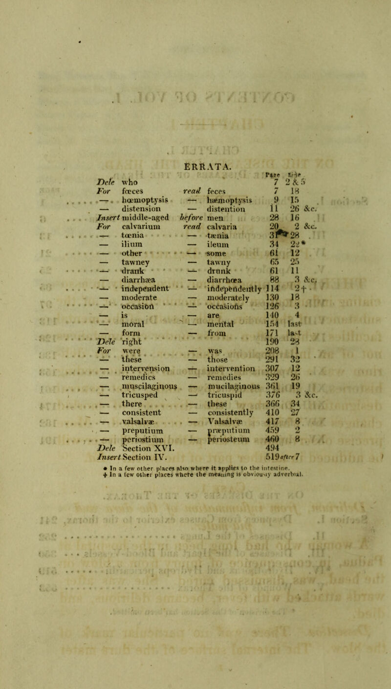 ERRATA. Dele • P*ee ti8e who 7 2 k 5 For foeces read feces 7 18 r. haemoptysis — hemoptysis 9 J5 — distension — distention ii 26 &c. Insert middle-aged before men 28 16 For calvarium read calvaria 20_ 2 & c. toenia . — taenia 3f»28 — ilium — ileum 34 22* - other •some t»i 12 — tawney — tawny 65 25 drank drunk 61 11 — diarrhoea — diarrhoea 88 3 &c. •-*- • independent ' — iftdependently 114 — moderate — moderately 130 18 occasiOrt — occasiofis 126 3 .— is — are 140 4 moral i— mental 154 last — form — from 171 la>t Dele rigid; 190 23 For were — was 208 1 — these — those 291 32 — intervension — intervention 307 12 — remedies — remedies 329 26 — muscilaginous — mucilaginous 361 19 •— tricusped —1 tricuspid 376 3 &c. — there — these 366 34 ’ i— consistent — consistently 410 27 — valsalvae . — Valsalvae 417 8 — preputium — prseputium 459 2 — pert ostium Dele Section XVI. Insert Section IV. periosteum 460 8 494 519 after 1 * In a few other places also where it applies to the intestine. + In a few other places whete the meaning is obvioimy adverbial.