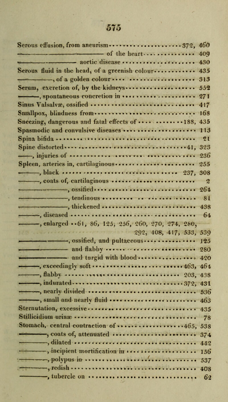 57 5 Serous effusion, from aneurism 372, 460 — of the heart 409 « aortic disease * * 430 Serous fluid in the head, of a greenish colour 435 — > of a golden colour * 313 Serum, ektretion of, by the kidneys 552 — ■- ■, spontaneous concretion in • • * • • 271 Sinus Valsalvae, ossified •••••*• . •• 417 Smallpox, blindness from 168 Sneezing, dangerous and fatal effects of • • • * 188, 435 Spasmodic and convulsive diseases 113 Spina bifida • .» 21 Spine distorted ** ••••41, 323 , injuries of 236 Spleen, arteries in, cartilaginous * 255 — , black - 237, 308 — , coats of, cartilaginous 2 , ossified * • ••• 264 , tendinous 81 v- , thickened ...... 438 —, diseased 64 , enlarged .*61, 86, 125, 256, 260, 270, 274, 280, 292, 408, 417, 533, 539 • , ossified, and pultaceous 125 and flabby • ••'••• 280 ■ — and turgid with blood * 420 —, exceedingly soft 463, 464 —, flabby 203, 438 ■ , indurated 372, 431 , nearly divided 536 , small and nearly fluid 460 Sternutation, excessive 435 Stillicidium urinee 78 Stomach, central contraction of ..465, 53S , coats of, attenuated ^ 374 * , dilated 442 , incipient mortification in * * • • 156 , polypus in ( 537 —, redish 403 —, tubercle on 62