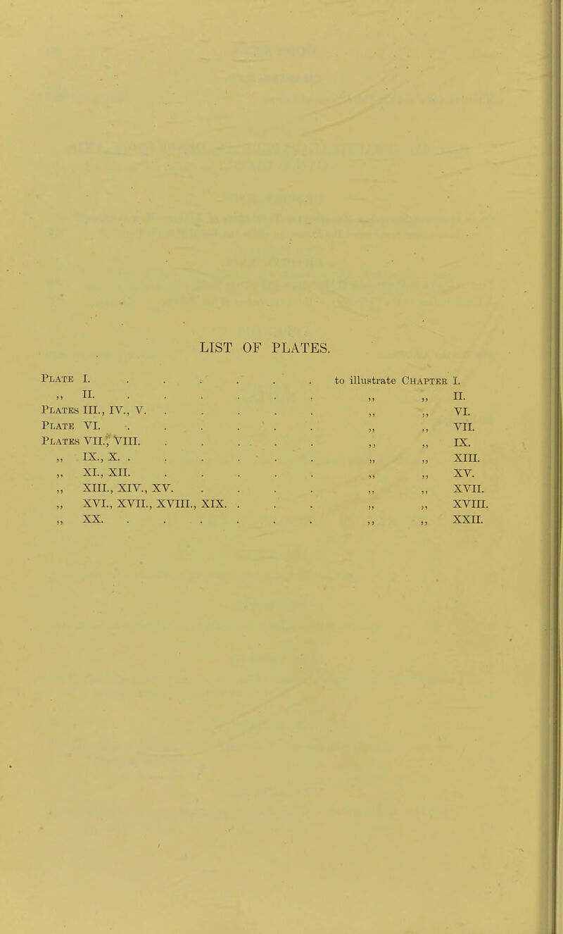 LIST Plate I. . . . „ II. . . . Plates III., IV., V. . Plate VI. . Plates Vll.t VlII. „ IX., X. . XL, XII. „ XIII., XIV., XV. „ XVI., XVII., XVIII., XIX. „ XX. OF PLATES. to illustrate Chapter I. II. VI. VII. IX. XIII. XV. XVII. XVIII. XXII.