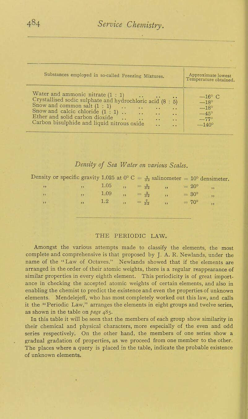 Substances employed in so-called Freezing Mixtures. Approximate lowest Temperature obtained. Water and amnionic nitrate (1:1) Crystallised sodic sulphate and hydrochloric acid (8 ■ *5) Snow and common salt (1:1) Snow and calcic chloride (1:1).. .. '.' \ \ Ether and solid carbon dioxide \ \ Carbon bisulphide and liquid nitrous oxide .. . . —16° C —18° —18° —45° —77° —140° Density of Sea Water on various Scales. Density or specific gravity 1.025 at 0° C = ^ salinometer = 10° densimeter. 1-05 „ = ^ = 20° 1-09 = ^ „ = 30° 1-2 „ = „ = 70° THE PERIODIC LAW. Amongst the various attempts made to classify the elements, the most complete and comprehensive is that proposed by J. A. R. Newlands, under the name of the Law of Octaves. Newlands showed that if the elements are arranged in the order of their atomic weights, there is a regular reappearance of similar properties in every eighth element. This periodicity is of great import- ance in checking the accepted atomic weights of certain elements, and also in enabling the chemist to predict the existence and even the properties of unknown elements. Mendelejeff, who has most completely worked out this law, and calls it the Periodic Law, arranges the elements in eight groups and twelve series, as shown in the table on page 485. In this table it will be seen that the members of each group show similarity in their chemical and physical characters, more especially of the even and odd series respectively. On the other hand, the members of one series show a gradual gradation of properties, as we proceed from one member to the other. The places where a query is placed in the table, indicate the probable existence of unknown elements.