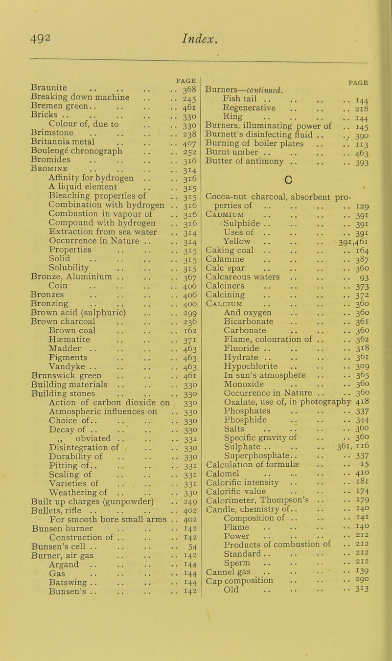 PAGE Braunite 368 Breaking down machine .. .. 245 Bremen green.. .. .. .. 461 Bricks .. .. .. .. .. 330 Colour of, due to .. .. 330 Brimstone .. .. .. .. 238 Britannia metal .. .. .. 407 Boulenge chronograph .. .. 252 Bromides .. .. .. .. 316 Bromine .. .. .. .. 314 Affinity for hydrogen .. .. 316 A liquid element .. •• 315 Bleaching properties of .. 315 Combination with hydrogen .. 316 Combustion in vapour ot .. 316 Compound with hydrogen .. 316 Extraction from sea water .. 314 Occurrence in Nature .. • • 314 Properties .. .. ••315 Solid 315 Solubility .. .. .. 315 Bronze, Aluminium .. .. .. 367 Coin .. .. .. .. 406 Bronzes .. .. .. .. 406 Bronzing .. .. .. .. 400 Brown acid (sulphuric) .. .. 299 Brown charcoal .. .. .. 236 Brown coal .. .. .. 162 Haematite .. .. .. 371 Madder 463 Pigments .. .. .. 463 Vandyke .. .. .. .. 463 Brunswick green .. .. .. 461 Building materials .. .. .. 330 Building stones .. .. .. 330 Action of carbon dioxide on 330 Atmospheric influences on .. 330 Choice of.. .. .. .. 330 Decay of .. .. .. .. 330 ,, obviated .. .. .. 331 Disintegration of .. .. 330 Durability of .. .. .. 330 Pitting of 331 Scaling of .. .. .. 331 Varieties of .. .. .. 331 Weathering of .. .. .. 330 Built up charges (gunpowder) .. 249 Bullets, rifle 402 For smooth bore small arms .. 402 Bunsen burner .. .. .. 142 Construction of .. .. .. 142 Bunsen's cell .. .. .. • • 54 Burner, air gas .. .. •. 142 Argand .. .. .. .. 144 Gas 144 Batswing .. .. .. .. 144 Bunsen's .. .. .. .. 142 PAGE Burners—continued. Fish tail .. .. .. .. 144 Regenerative .. .. ..218 King 144 Burners, illuminating power of .. 145 Burnett's disinfecting fluid .. 390 Burning of boiler plates .. .'. 113 Burnt umber .. .. .. .. 463 Butter of antimony .. .. .. 393 c Cocoa-nut charcoal, absorbent pro- perties of .. .. .. .. 129 Cadmium .. .. .. .. 391 Sulphide .. .. .. .. 391 Uses of .. .. .. .. 391 Yellow .. .. .. 391,461 Caking coal .. .. .. .. 164 Calamine .. .. .. .. 387 Calc spar .. .. .. .. 360 Calcareous waters .. .. • • 93 Calciners .. .. .. .. 373 Calcining .. .. .. .. 372 Calcium .. .. .. .. 360 And oxygen .. .. .. 360 Bicarbonate .. .. .. 361 Carbonate .. .. .. 360 Flame, colouration of .. .. 362 Fluoride 318 Hydrate 361 Hypochlorite .. .. .. 309 In sun's atmosphere .. .. 365 Monoxide 360 Occurrence in Nature .. .. 360 Oxalate, use of, in photography 418 Phosphates 337 Phosphide .. .. .. 344 Salts .. ..■ .. ..360 Specific gravity of .. .. 3^° Sulphate 361. 6 Superphosphate.. .. .. 337 Calculation of formulae .. .. 15 Calomel .. 41° Calorific intensity .. .. ■ ■ 181 Calorific value .. .. ..174 Calorimeter, Thompson's .. .. i79 Candle, chemistry of.. .. .. 14° Composition of .. .. • • 14^ Flame 14° Power 212 Products of combustion of .. 212 Standard 212 Sperm .. .. •• •• 212 Cannel gas .. ^39 Cap composition 290 Old 313