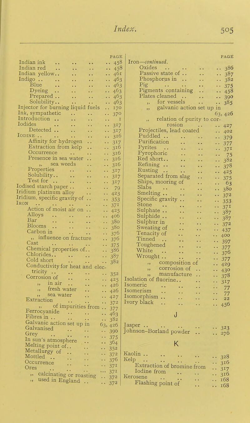 Indian ink Indian red Indian yellow.. Indigo .. Blue Dyeing Prepared .. Solubility.. Injector for burning liquid fuels . Ink, sympathetic Introduction .. Iodides Detected .. Iodine .. Affinity for hydrogen .. Extraction from kelp .. Occurrence Presence in sea water .. ,, sea weeds Properties Solubility.. Test for .. Iodised starch paper .. Iridium platinum alloy Iridium, specific gravity of .. Iron Action of moist air on .. Alloys Bar \ '' Blooms .. Carbon in ,, influence on fracture Cast Chemical properties of.. Chlorides.. Cold short Conductivity for heat and elec- tricity .. Corrosion of ,, in air .. ,, fresh water sea water Extraction of impurities from .. Ferrocyanide Fibres in .. .. . | ] Galvanic action set up in 63, Galvanised Grey In sun's atmosphere .. \ , Melting point of.. Metallurgy of .. Mottled .. W  Occurrence Ores I. calcinating or roasting used in England .. \ \ PAGE .. 458 .. 458 , . 461 .. 463 ,. 463 • 463 ,. 463 •• . 170 • 370 I • 317 • 317 . 316 • 317 . 316 . 316 • 316 . 316 • 317 • 317 • 317 • 79 • 423 • 353 • 371 • 425 . 406 ■ 380 . 380 ■ 376 • 376 375 386 387 382 352 425 426 426 427 372 377 463 382 426 390 375 364 352 372 376 371 371 372 372 Iron—continued. Oxides Passive state of .. Phosphorus in .. Pig Pigments containing Plates cleaned .. ,, for vessels ,, galvanic action set u ,, relation of purity to rosion Projectiles, lead coated Puddled .. Purification Pyrites Pyrophoric Red short.. Refining .. Rusting .. Separated from slag Ships, mooring of Slabs Smelting .. Specific gravity .. Stone Sulphate .. Sulphide .. Sulphur in Sweating of Tenacity of Tinned Toughened White Wrought .. ,, composition of „ corrosion of . ,, manufacture . Isolation of fluorine. Isomeric Isomerism Isomorphism .. Ivory black Jasper .. Johnson-Borland powder PAGE • 386 • 387 • 382 • 375 • 458 • 390 • 385 in 63, 426 cor- 427 402 379 377 371 75 382 378 • 425 375 63 380 372 353 371 387 387 372 437 400 397 377 376 377 429 430 378 317 77 77 22 456 323 276 K Kaolin Kelp Extraction of bromine from Iodine from Kerosene Flashing point of 328 316 317 316 168 168