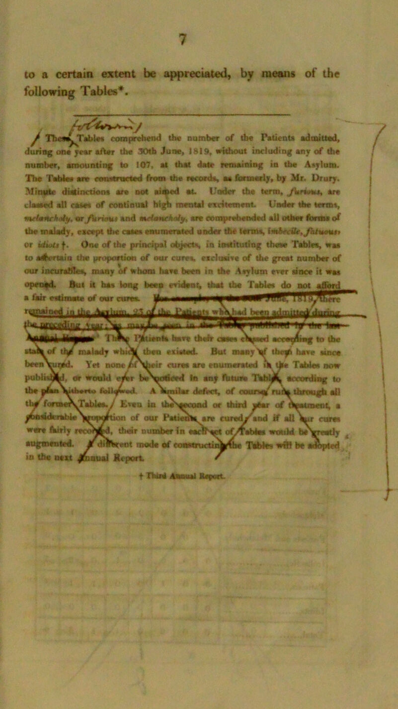 to a certain extent be appreciated, by means of the following Tables*. during one year afWr the 30th June, 1819, without including any of die number, amounting to 107, at that date remaining in the A»ylutn. The Table* are commuted from the record*, aa formerly, by Mr. Drury. Minute diatinction* are not aimed at. Under the term, /urtowj, are clamed all cate* of continual high mental excitement. Under the term*, mfUmckohf.wtfUriout and mtUnekoly, are comprehended all other forma of the malady, except die caae* enumerated under the term*, i*\b<cile. J'hiuov.tt or aduAt f. One of the principal object*, in instituting these Table*, was to adtertain the proportion of our cure*, excluaire of the great number of our incurables, many of whom hare been in the Asylum ever since it was comprehend the number of tbe Patients admitted. t Thu* Annual Ueport