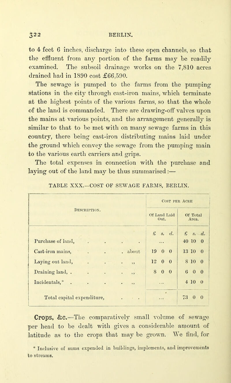 to 4 feet G inches, discharge into these open channels, so that the effluent from any portion of the farms may he readily examined. The subsoil drainage works on the 7,810 acres drained had in 1890 cost £66,590. The sewage is pumped to the farms from the pumping stations in the city through cast-iron mains, which terminate at the highest points of the various farms, so that the whole of the land is commanded. There are drawing-off valves upon the mains at various points, and the arrangement generally is similar to that to be met with on many sewage farms in this country, there being cast-iron distributing mains laid under the ground which convey the seAvage from the pumping main to the various earth carriers and grips. The total expenses in connection Avith the purchase and laying out of the land may be thus summarised :— TABLE XXX.—COST OF SEAVAGE FARMS, BERLIN. Cost per Acre Description. Of Land Laid Out. Of Total Area. £ s. d. £ s. d. Purchase of land, .... 40 10 0 Cast-iron mains, . . . about 19 0 0 13 10 0 Laying out land, . . . ,, 12 0 0 8 10 0 Draining land, . . . ,, S 0 0 GOO Incidentals,* . . . . ,, 4 10 0 Total capital expenditure, 73 0 0 Crops, &C.—The comparatively small \Tolume of sewage per head to be dealt with gives a considerable amount of latitude as to the crops that may be grown. We find, for * Inclusive of sums expended in buildings, implements, and improvements to streams.