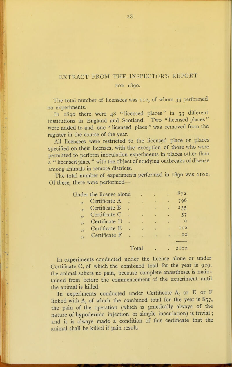 EXTRACT FROM THE INSPECTOR'S REPORT FOR 1S9O. The total number of licensees was no, of whom 33 performed no experuments. In 1890 there were 48 licensed places in 33 different institutions in England and Scotland. Two  licensed places  were added to and one  licensed place  was removed from the register in the course of the year. All licensees were restricted to the licensed place or places specified on their licenses, with the exception of those who were permitted to perform inoculation experiments in places other than a  licensed place  with the object of studying outbreaks of disease among animals in remote districts. The total number of experiments performed in 1890 was 2102. Of these, there were performed— Under the license alone „ Certificate A Certificate B „ Certificate C Certificate D . „ Certificate E „ Certificate F Total . .2102 In experiments conducted under the license alone or under Certificate C, of which the combined total for the year is 929, the animal suffers no pain, because complete anaesthesia is main- tained from before the commencement of the experiment until the animal is killed. In experiments conducted under Certificate A, or E or F linked with A, of which the combined total for the year is 857, the pain of the operation (which is practically always of the nature of hypodermic injection or simple inoculation) is trivial; and it is always made a condition of this certificate that the animal shall be killed if pain result. 796 255 57 o 112 10