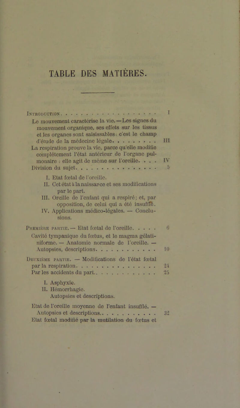 TABLE DES MATIERES. Introduction Le mouvement caractérise la vie. —Les signes du mouvement organique, ses effets sur les tissus et les organes sont saisissables : c’est le champ d’étude de la médecine légale III La respiration prouve la vie, parce qu’elle modilie complètement l’état antérieur de l'organe pul- monaire : elle agit de même sur l’oreille. ... IV Division du sujet. 5 I. Etat foetal de l'oreille. II. Cet état à la naissance et ses modilications par le part. III. Oreille de l’enfant qui a respiré ; et, par opposition, do celui qui a été insufflé. IV. Applications médico-légales. — Conclu- sions. Première partie.— Etat fœtal de l’oreille G Cavité lympanique du fœtus, et le magma gélati- niforme. — Anatomie normale de l'oreille. — Autopsies, descriptions 10 Deuxième partie. — Modifications de l’état fœtal par la respiration 24 Par les accidents du part 25 I. Asphyxie. IL Hémorrhagie. Autopsies et descriptions. Etal de l’oreille moyenne de l’enfant insufflé. — Autopsies et descriptions 32 Etat fœtal modifié par la mutilation du fœtus et