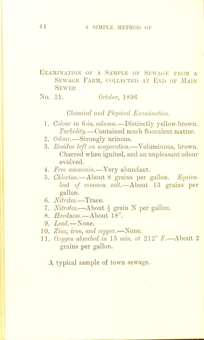 Examination of a Samplk of Skwa(;k mum a Sewage Farm, collected at End of Main Sewer No. 21. Odober, 1896 Chemical and Physical Examinalion. 1. Colour in Q-in. cohimn.—Distinctly j'ellow-brown. Turhiclity.—Contained much flocculent matter. 2. Odour.—Strongly urinous. 3. Residue left on evajmation.—Voluminous, brown. Charred when ignited, and an unpleasant odour evolved. 4. Free ammonia.—Very abundant. 5. Chlorine.—About 8 grains per gallon. Ecfuiva- lent of common salt.—About 13 grains per gallon. 6. Nitrites.—Trace. 7. Nitrates.—About h grain N per gallon. 8. Hardness.—About 18°. 9. Lead.—None. 10. Zinc, iron, and cop]}er.—None. 11. Oxygen absorbed in 15 min. at 212° F.—About 2 grains per gallon. A typical sample of town sewage.