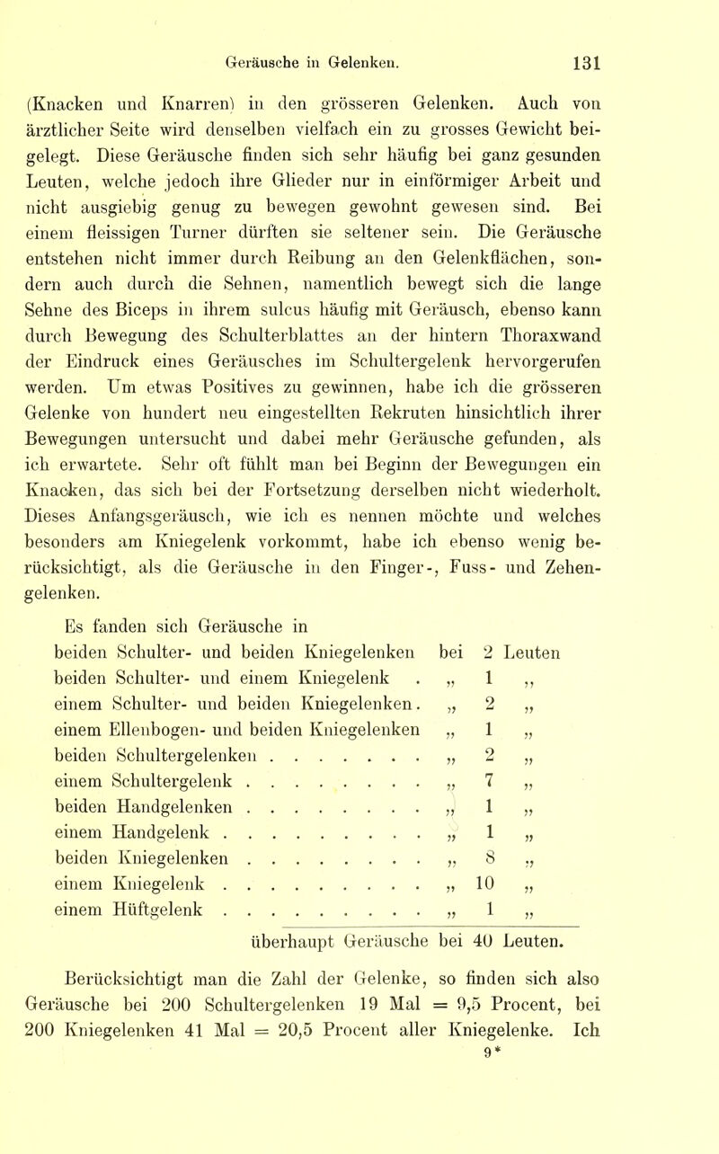 (Knacken und Knarren) in den grösseren Gelenken. Auch von ärztlicher Seite wird denselben vielfach ein zu grosses Gewicht bei- gelegt. Diese Geräusche finden sich sehr häufig bei ganz gesunden Leuten, welche jedoch ihre Glieder nur in einförmiger Arbeit und nicht ausgiebig genug zu bewegen gewohnt gewesen sind. Bei einem fleissigen Turner dürften sie seltener sein. Die Geräusche entstehen nicht immer durch Reibung an den Gelenkflächen, son- dern auch durch die Sehnen, namentlich bewegt sich die lange Sehne des Biceps in ihrem sulcus häufig mit Geräusch, ebenso kann durch Bewegung des Schulterblattes an der hintern Thoraxwand der Eindruck eines Geräusches im Schultergelenk hervorgerufen werden. Um etwas Positives zu gewinnen, habe ich die grösseren Gelenke von hundert neu eingestellten Rekruten hinsichtlich ihrer Bewegungen untersucht und dabei mehr Geräusche gefunden, als ich erwartete. Sehr oft fühlt man bei Beginn der Bewegungen ein Knacken, das sich bei der Fortsetzung derselben nicht wiederholt. Dieses Anfangsgeräusch, wie ich es nennen möchte und welches besonders am Kniegelenk vorkommt, habe ich ebenso wenig be- rücksichtigt, als die Geräusche in den Finger-, Fuss- und Zehen- gelenken. Es fanden sich Geräusche in beiden Schulter- und beiden Kniegelenken bei 2 Leuten beiden Schulter- und einem Kniegelenk einem Schulter- und beiden Kniegelenken. einem Ellenbogen- und beiden Kniegelenken beiden Schultergelenken einem Schultergelenk beiden Handgelenken einem Handgelenk beiden Kniegelenken einem Kniegelenk einem Hüftgelenk überhaupt Geräusche bei 40 Leuten. Berücksichtigt man die Zahl der Gelenke, so finden sich also Geräusche bei 200 Schultergelenken 19 Mal = 9,5 Procent, bei 200 Kniegelenken 41 Mal = 20,5 Procent aller Kniegelenke. Ich 9* 11 1 11 2 » 11 1 ii 11 2 ii 7 ii 11 1 ii l) 1 ii Ii 8 ii » 10 n 11 1 ii