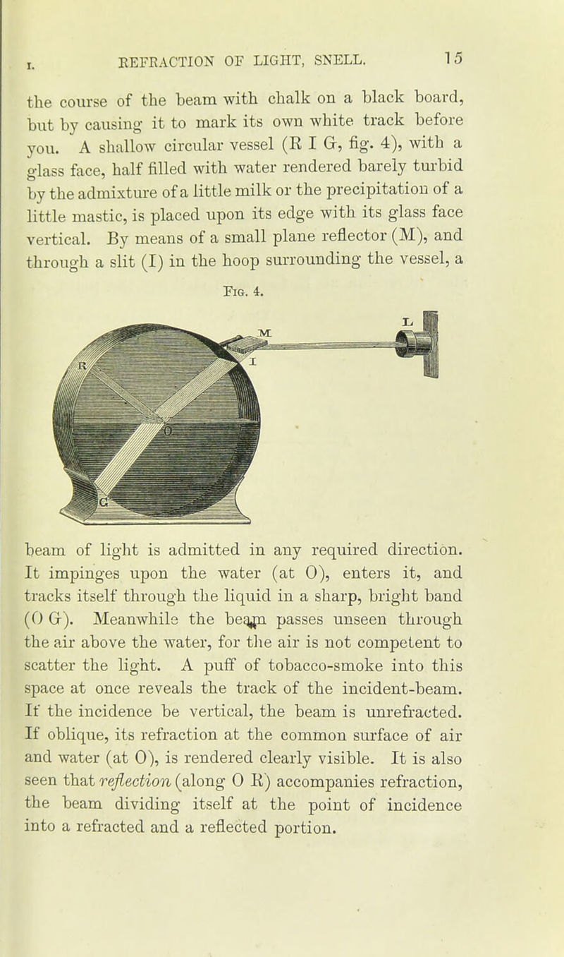 t. REFRACTION OF LIGHT, SNELL. the course of the beam with chalk on a black board, but by causing it to mark its own white track before you. A shallow circular vessel (RIG, fig- 4), with a glass face, half filled with water rendered barely turbid by the admixture of a little milk or the precipitation of a little mastic, is placed upon its edge with its glass face vertical. By means of a small plane reflector (M), and through a slit (I) in the hoop surrounding the vessel, a Fig. 4. beam of light is admitted in any required direction. It impinges upon the water (at 0), enters it, and tracks itself through the liquid in a sharp, bright band (0 Gr). Meanwhile the beajn passes unseen through the air above the water, for the air is not competent to scatter the light. A puff of tobacco-smoke into this space at once reveals the track of the incident-beam. If the incidence be vertical, the beam is unrefracted. If oblique, its refraction at the common surface of air and water (at 0), is rendered clearly visible. It is also seen that reflection (along 0 R) accompanies refraction, the beam dividing itself at the point of incidence into a refracted and a reflected portion.