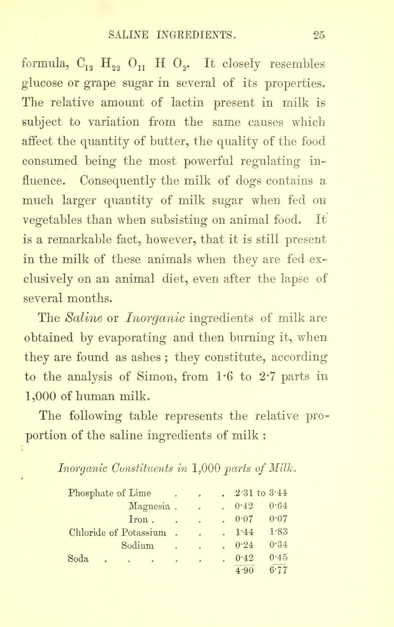 formula, 0,2 0^ H It closely resembles glucose or grape sugar in several of its properties. The relative amount of lactin present in milk is subject to variation from the same causes which affect the quantity of butter, the quality of the food consumed being the most powerful regulating in- fluence. Consequently the milk of dogs contains a much larger quantity of milk sugar when fed on vegetables than when subsisting on animal food. It is a remarkable fact, however, that it is still present in the milk of these animals when they are fed ex- clusively on an animal diet, even after the lapse of several months. The Saline or Inorganic ingredients of milk are obtained by evaporating and then burning it, when they are found as ashes ; they constitute, according to the analysis of Simon, from 1*6 to 2*7 parts in 1,000 of human milk. The following table represents the relative pro- portion of the saline ingredients of milk : Inorganic Constituents in 1,000 'parts of Milh, Phosphate of Lime Magnesia Iron . Chloride of Potassium Sodium Soda 2-31 to 3-44 0-42 0-64 0- 07 0-07 1- 44 1-83 0-24 0-34 0-42 (MS ¥90 m