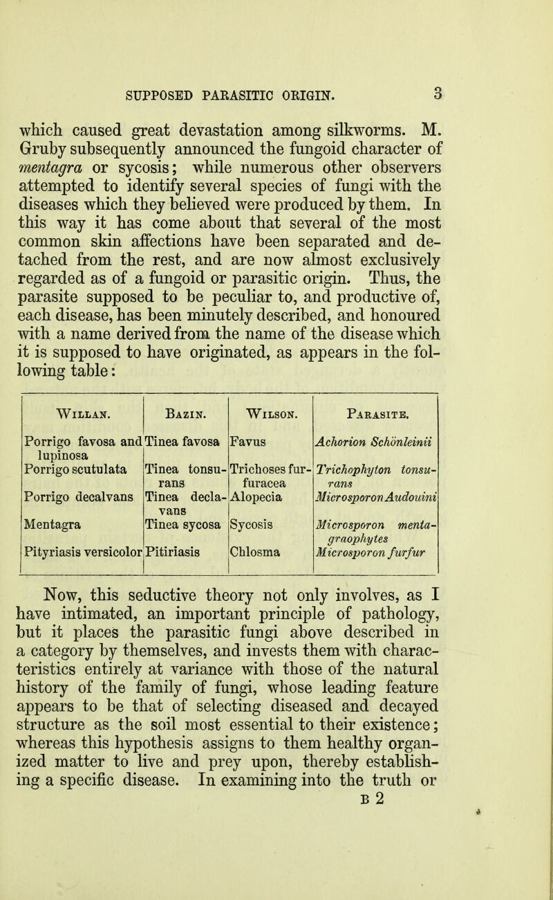 which caused great devastation among silkworms. M. Gruby subsequently announced the fungoid character of mentagra or sycosis; while numerous other observers attempted to identify several species of fungi with the diseases which they believed were produced by them. In this way it has come about that several of the most common skin affections have been separated and de- tached from the rest, and are now almost exclusively regarded as of a fungoid or parasitic origin. Thus, the parasite supposed to be peculiar to, and productive of, each disease, has been minutely described, and honoured with a name derived from the name of the disease which it is supposed to have originated, as appears in the fol- lowing table: WlIiLAN. Porrigo favosa and lupinosa Porrigo scutulata Porrigo decalvans Mentagra Pityriasis versicolor Bazin. Tinea favosa Tinea tonsu- rans Tinea decla- vans Tinea sycosa Pitiriasis Wilson. Favus Trichoses fur- furacea Alopecia Sycosis Chlosma Parasite. Achorion Schdnleinii Trichophyton tonsu- rans MicrosporonAudouini Microsporon menta- graophytes Microsporon furfur Now, this seductive theory not only involves, as I have intimated, an important principle of pathology, but it places the parasitic fungi above described in a category by themselves, and invests them with charac- teristics entirely at variance with those of the natural history of the family of fungi, whose leading feature appears to be that of selecting diseased and decayed structure as the soil most essential to their existence; whereas this hypothesis assigns to them healthy organ- ized matter to live and prey upon, thereby establish- ing a specific disease. In examining into the truth or B 2