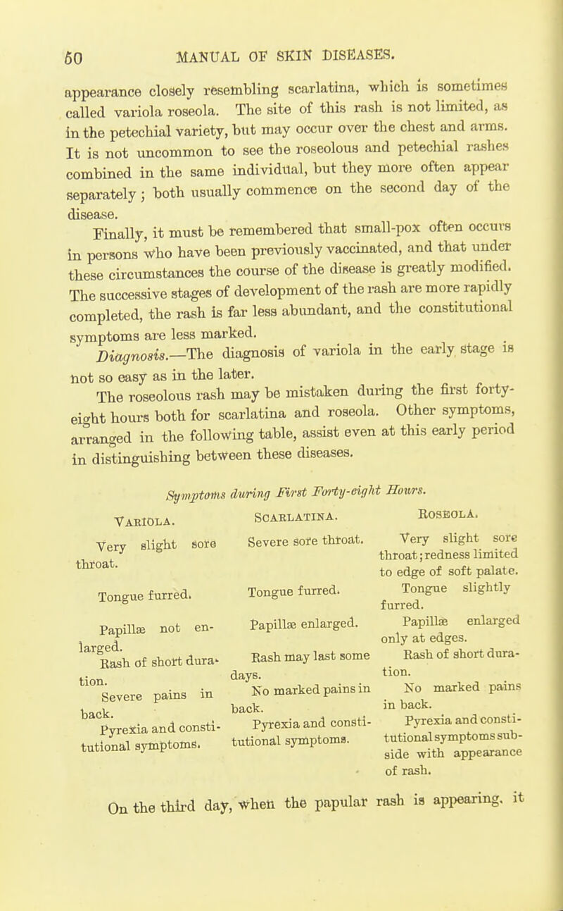 appearance cloaely resembling scarlatina, which is sometimes called variola roseola. The site of this rash is not limited, as in the petechial variety, but may occur over the chest and arms. It is not uncommon to see the roseolous and petechial rashes combined in the same individual, but they more often appear separately; both usually commence on the second day of the disease. Finally, it must be remembered that small-pox often occurs in persons who have been previously vacciaated, and that under these circumstances the course of the disease is greatly modified. The successive stages of development of the rash are more rapidly completed, the rash is far less abimdant, and the constitutional symptoms are less marked. Diagnosis.—The diagnosis of variola in the early stage is not so easy as in the later. The roseolous rash may be mistaken during the first forty- eight hours both for scarlatina and roseola. Other symptoms, aiianged in the following table, assist even at this early period in distinguishing between these diseases. Symptoms dwring Fi/rst Fm-ty-eigU Hows. VaeIOla. Scarlatina. EoseolA. Severe sote throat. Very slight sore throat. Tongue furred. PapillEe not en- larged. Rash of short dura' tion. Severe pains in back. Pyrexia and consti- tutional symptoms. Tongue furred. Papillse enlarged. Rash may last some days. No marked pains in back. Pyrexia and consti- tutional symptoms. Very slight sore throat; redness limited to edge of soft palate. Tongue slightly furred. Papilla enlarged only at edges. Rash of short dura- tion. No marked pains in back. P3rrexia and consti- tutional symptoms sub- side with appearance of rash. On the third day, when the papular rash is appearing, it