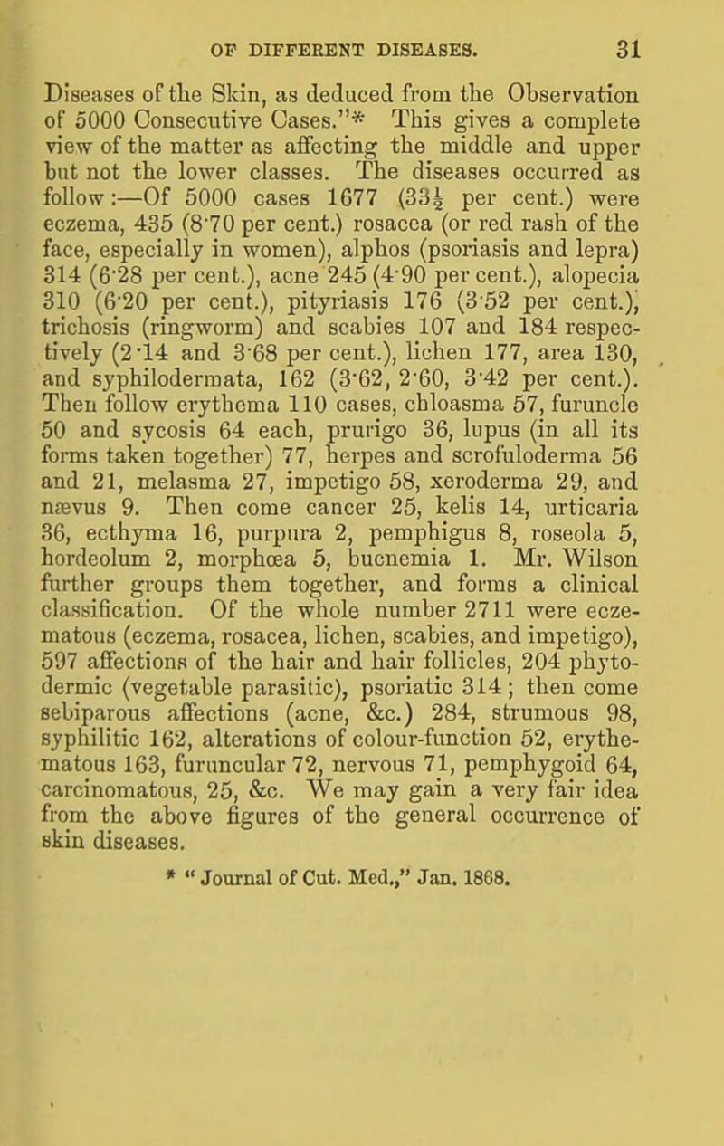 Diseases of the Skin, as deduced from the Ohservation of 5000 Consecutive Cases.* This gives a complete view of the matter as affecting the middle and upper hut not the lower classes. The diseases occurred as follow:—Of 5000 cases 1677 (334 pei cent.) were eczema, 435 (870 per cent.) rosacea (or red rash of the face, especially in women), alphos (psoriasis and lepra) 314 (6'28 per cent.), acne 245 (4-90 percent.), alopecia 310 (6-20 per cent.), pityriasis 176 (3 52 per cent.), trichosis (ringworm) and scabies 107 and 184 respec- tively (2-14 and 3-68 per cent.), lichen 177, area 130, and syphilodermata, 162 (3-62, 2-60, 3-42 per cent.). Then follow erythema 110 cases, chloasma 57, furuncle 50 and sycosis 64 each, prurigo 36, lupus (in all its forms taken together) 77, herpes and scrofuloderma 56 and 21, melasma 27, impetigo 58, xeroderma 29, and nsevus 9. Then come cancer 25, kelis 14, urticaria 36, ecthyma 16, purpura 2, pemphigus 8, roseola 5, hordeolum 2, morphcea 5, bucuemia 1. Mr. Wilson further groups them together, and forms a clinical classification. Of the whole number 2711 were ecze- matous (eczema, rosacea, lichen, scabies, and impetigo), 597 affections of the hair and hair follicles, 204 phyto- dermic (vegetable parasitic), psoriatic 314; then come sebiparous affections (acne, &c.) 284, strumous 98, syphilitic 162, alterations of colour-function 52, erythe- matous 163, furuncular 72, nervous 71, pemphygoid 64, carcinomatous, 25, &c. We may gain a very fair idea from the above figures of the general occurrence of skin diseases. *  Journal of Cut. Med., Jan. 1868.