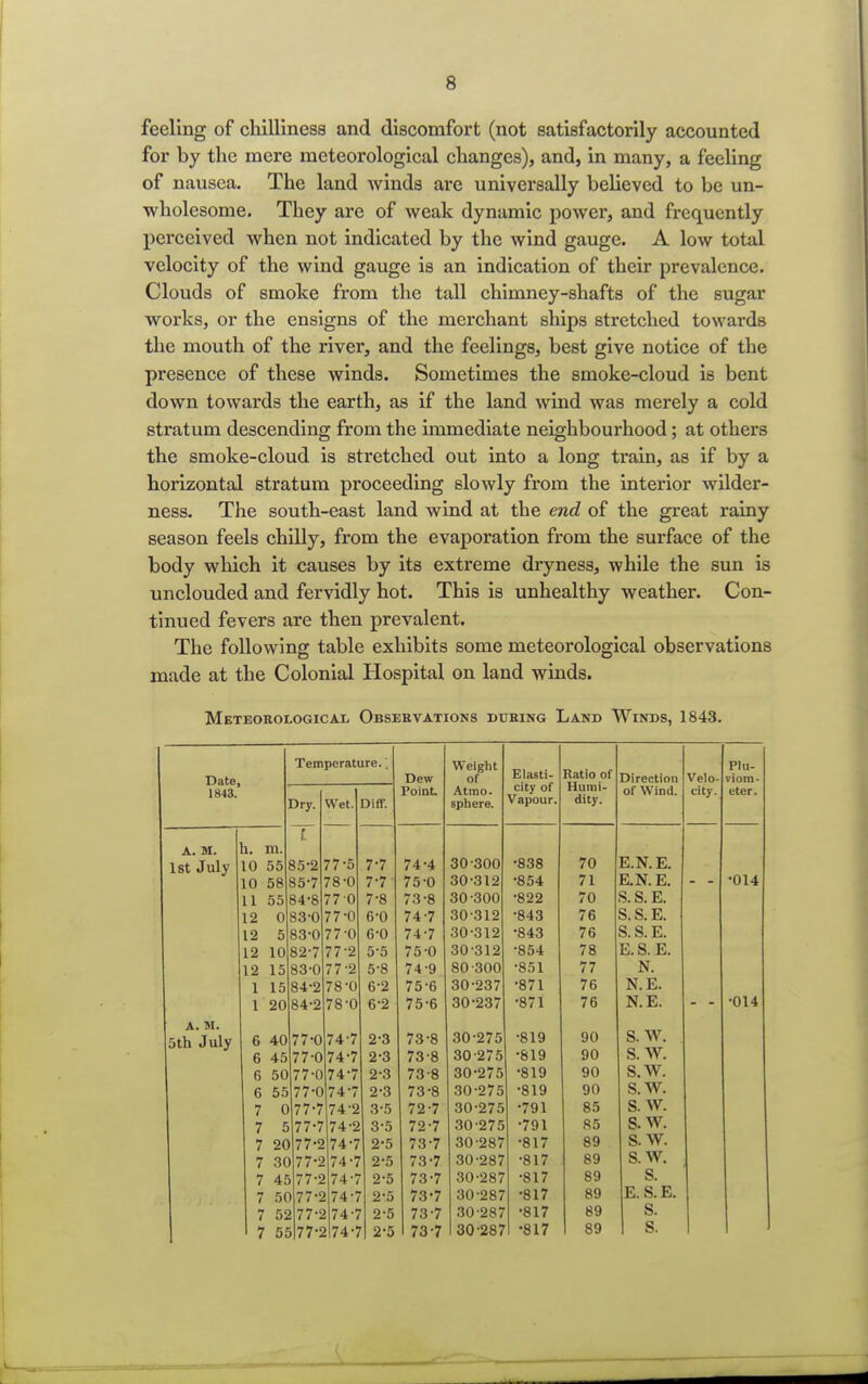 feeling of chilliness and discomfort (not satisfactorily accounted for by the mere meteorological changes), and, in many, a feeling of nausea. The land winds are universally believed to be un- wholesome. They are of weak dynamic power, and frequently perceived when not indicated by the wind gauge. A low total velocity of the wind gauge is an indication of their prevalence. Clouds of smoke from the tall chimney-shafts of the sugar works, or the ensigns of the merchant ships stretched towards the mouth of the river, and the feelings, best give notice of the presence of these winds. Sometimes the smoke-cloud is bent down towards the earth, as if the land wind was merely a cold stratum descending from the immediate neighbourhood; at others the smoke-cloud is stretched out into a long train, as if by a horizontal stratum proceeding slowly from the interior wilder- ness. The south-east land wind at the end of the great rainy season feels chilly, from the evaporation from the surface of the body which it causes by its extreme dryness, while the sun is unclouded and fervidly hot. This is unhealthy weather. Con- tinued fevers are then prevalent. The following table exhibits some meteorological observations made at the Colonial Hospital on land winds. Meteorological Observations during Land Winds, 1843. Date, 1843. Temperature. \ Dew Point Weight of Atmo- sphere. Elasti- city of Vapour. Ratio of Humi- dity. Direction of Wind. Velo- city. Plu- viom- eter. Dry. Wet. Diff. A. M. 1st July A. M. 5th July l. m. 10 55 10 58 11 55 12 0 12 5 12 10 12 15 1 15 1 20 6 40 6 45 6 50 6 55 7 0 7 5 7 2C 7 3C 7 4£ 7 5C 7 55 7 51 r i_ 85-2 85-7 84-8 83-0 83-0 82- 7 83- 0 84- 2 84-2 77-0 77-0 77-0 77-0 77-7 77-7 77-2 77-2 77-2 ) 77-S ! 77-S >77-S 77- 5 78- 0 770 77-0 77-0 77- 2 77'2 78- 0 78'0 74-7 74-7 74-7 74-7 74-2 74-2 74-7 74-7 74-7 74-7 74-7 74-7 7-7 7-7 7-8 6-0 6-0 5-5 5- 8 6- 2 6-2 2-3 2-3 2-3 2- 3 3- 5 3-5 2-5 2-5 2-5 2-5 2'5 1 2-5 74- 4 75- 0 73- 8 74 7 74- 7 75- 0 74- 9 75- 6 75-6 73-8 73-8 73-8 73-8 72-7 72- 7 73- 7 73-7 73-7 73-7 737 73-7 30-300 30-312 30-300 30-312 30-312 30-312 80-300 30-237 30-237 30-275 30-275 30-275 30-275 30-275 30-275 30-287 30-287 30-287 30-287 30-287 30-287 •838 •854 •822 •843 •843 •854 •851 •871 •871 •819 •819 •819 •819 •791 •791 •817 •817 •817 •817 •817 •817 70 71 70 76 76 78 77 76 76 90 90 90 90 85 85 89 89 89 89 89 89 E.N.E. E.N. E. S. S. E. S. S. E. S. S. E. E. S. E. N. N. E. N.E. s. w. s. w. s.w. s. w. s. w. s. w. s. w. S.W. s. E. S. E. s. s. •014 •014