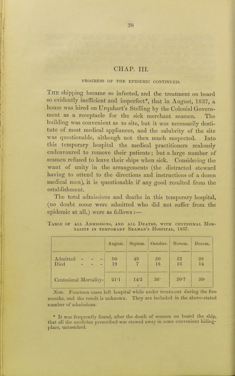 CHAP. III. PROGRESS OP TTIE EPIDEMIC CONTINUED. The shipping became so infected, and the treatment on board so evidently inefficient and imperfect*, that in August, 1837, a house was hired on Urquhart's Stelling by the Colonial Govern- ment as a receptacle for the sick merchant seamen. The building was convenient as to site, but it was necessarily desti- tute of most medical appliances, and the salubrity of the site was questionable, although not then much suspected. Into this temporary hospital the medical practitioners zealously endeavoured to remove their patients; but a large number of seamen refused to leave their ships when sick. Considering the want of unity in the arrangements (the distracted steward having to attend to the directions and instructions of a dozen medical men), it is questionable if any good resulted from the establishment. The total admissions and deaths in this temporary hospital, (no doubt some were admitted who did not suffer from the epidemic at all,) were as follows :— Table of all Admissions, and all Deaths, with centesimal Mor tality in temporary Seaman's Hospital, 1837. August. Septem. October. Novem. Decern. Admitted - 90 49 50 52 28 Died - - - 19 7 18 16 14 Centesimal Mortality- 21-1 14-2 36- 30-7 50- Note. Fourteen cases left hospital while under treatment during the five months, and the result is unknown. They are included in the above-stated number of admissions. * It was frequently found, after the death of seamen on board the ship, that all the medicine prescribed was stowed away in some convenient hiding- place, untouched.