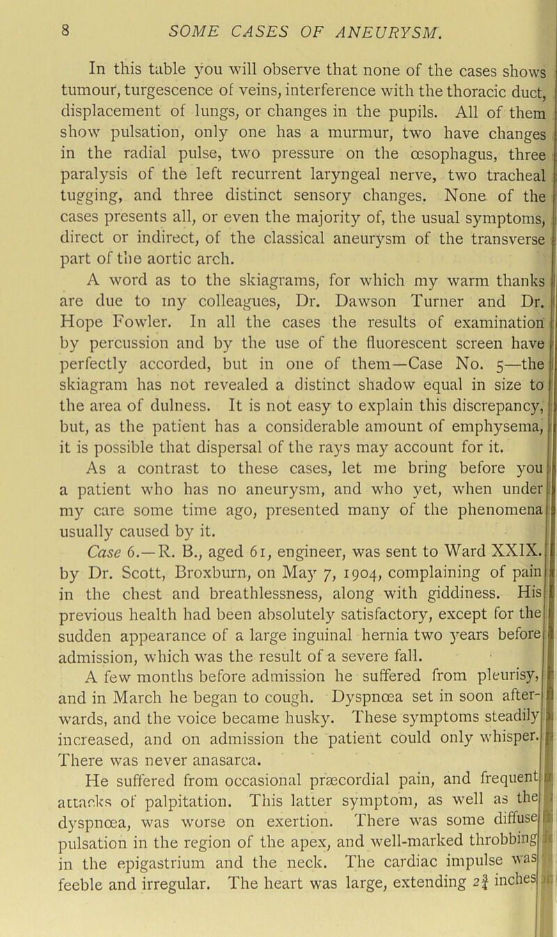 In this table )^ou will observe that none of the cases shows tumour, turgescence of veins, interference with the thoracic duct, displacement of lungs, or changes in the pupils. All of them show pulsation, only one has a murmur, two have changes in the radial pulse, two pressure on the oesophagus, three paralysis of the left recurrent laryngeal nerve, two tracheal tugging, and three distinct sensory changes. None of the cases presents all, or even the majority of, the usual symptoms, direct or indirect, of the classical aneurysm of the transverse part of the aortic arch. A word as to the skiagrams, for which my warm thanks are due to my colleagues. Dr. Dawson Turner and Dr. Hope Fowler. In all the cases the results of examination by percussion and by the use of the fluorescent screen have perfectly accorded, but in one of them—Case No. 5—the skiagram has not revealed a distinct shadow equal in size to the area of dulness. It is not easy to explain this discrepancy, but, as the patient has a considerable amount of emphysema, it is possible that dispersal of the rays may account for it. As a contrast to these cases, let me bring before you a patient who has no aneurysm, and who yet, when under my care some time ago, presented many of the phenomena usually caused by it. Case 6.—R. B., aged 61, engineer, was sent to Ward XXIX. by Dr. Scott, Broxburn, on May 7, 1904, complaining of pain in the chest and breathlessness, along with giddiness. His previous health had been absolutely satisfactory, except for the sudden appearance of a large inguinal hernia two 3’-ears before admission, which was the result of a severe fall. A few months before admission he suffered from pleurisy, and in March he began to cough. Dyspnoea set in soon after- wards, and the voice became husky. These symptoms steadily increased, and on admission the patient could only whisper There was never anasarca. He suffered from occasional pra3Cordial pain, and frequent attacks of palpitation. This latter symptom, as well as the dyspnoea, was worse on exertion. There was some diffuse pulsation in the region of the apex, and well-marked throbbing in the epigastrium and the neck. The cardiac impulse was feeble and irregular. The heart was large, extending 2| inches K