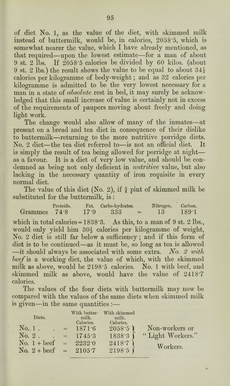 of diet No. 1, as the value of the diet, with skimmed milk instead of buttermilk, would be, in calories, 2058*5, which is somewhat nearer the value, which I have already mentioned, as that required—upon the lowest estimate—for a man of about 9 st. 2 lbs. If 2058*5 calories be divided by 60 kilos, (about 9 st. 2 lbs.) the result shows the value to be equal to about 34^ calories per kilogramme of body-weight; and as 32 calories per kilogramme is admitted to be the very lowest necessary for a man in a state of absolute rest in bed, it may surely be acknow- ledged that this small increase of value is certainly not in excess of the requirements of paupers moving about freely and doing light work. The change would also allow of many of the inmates—at present on a bread and tea diet in consequence of their dislike to buttermilk—returning to the more nutritive porridge diets. No. 2 diet—the tea diet referred to—is not an official diet. It is simply the result of tea being allowed for porridge at night— as a favour. It is a diet of very low value, and should be con- demned as being not only deficient in nutritive value, but also lacking in the necessary quantity of iron requisite in every normal diet. The value of this diet (No, 2), if f pint of skimmed milk be substituted for the buttermilk, is : s Proteids. Fat. Carbo-hydrates. Nitrogen. Carbon. Grammes 74*8 17*9 333 = 13 189*1 which in total calories = 1838*3. As this, to a man of 9 st. 2 lbs., would only yield him 30| calories per kilogramme of weight, No. 2 diet is still far below a sufficiency; and if this form of diet is to be continued—as it must be, so long as tea is allowed —it should always be associated with some extra. No. 2 with beef is a working diet, the value of which, with the skimmed milk as above, would be 2198*5 calories. No. 1 with beef, and skimmed milk as above, would have the value of 2418*7 calories. The values of the four diets with buttermilk may now be compared with the values of the same diets when skimmed milk is given—in the same quantities :— Diets. With butter- milk. With skimmed milk. No. 1 . Calories. = 1871-6 Calories. 2058-5 ) Non-workers or No. 2 . = 1745-3 1838-3 j “ Light Workers. No. 1 + beef = 2232-0 2418-7 ] W orkers. No. 2 + beef = 2105-7 2198-5 }