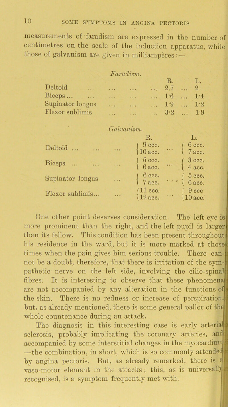 measurements of faradism are expressed in the number of centimetres on the scale of the induction apparatus, while those of galvanism are given in milliamperes: — Faradism. Deltoid Biceps... Supinator longus Flexor sublirais K. L. 2.7 ... 2 1-6 ... 1-4 1-9 ... 1-2 3-2 ... 1-9 Deltoid ... Biceps Supinator longus Flexor sublimis... Galvanism. R. L. I 9 ccc. 6 ccc. (lOacc. 7 acc. ( 5 ccc. 3 ccc. 1 6acc. 4 acc. j 6 ccc. 5 ccc. 1 7 acc. • • • ' ■ 6 acc. 11 ccc. 9 ccc 12 acc. 10 acc. One other point deserves consideration. The left eye is more prominent than the right, and the left pupil is larger than its fellow. This condition has been present throughout his residence in the ward, but it is more marked at those times when the pain gives him serious trouble. There can- not be a doubt, therefore, that there is irritation of the sym-B pathetic nerve on the left side, involving the cilio-spinal fibres. It is interesting to observe that these phenomena are not accompanied by any alteration in tbe functions of the skin. There is no redness or increase of perspiration, but, as already mentioned, there is some general pallor of the whole countenance during an attack. The diagnosis in this interesting case is early arterial! sclerosis, probably implicating the coronary arteries, and accompanied by some interstitial changes in the myocardium —the combination, in short, which is so commonly attended! by angina pectoris. But, as already remarked, there is a vaso-motor element in the attacks ; this, as is universally recognised, is a symptom frequently met with.