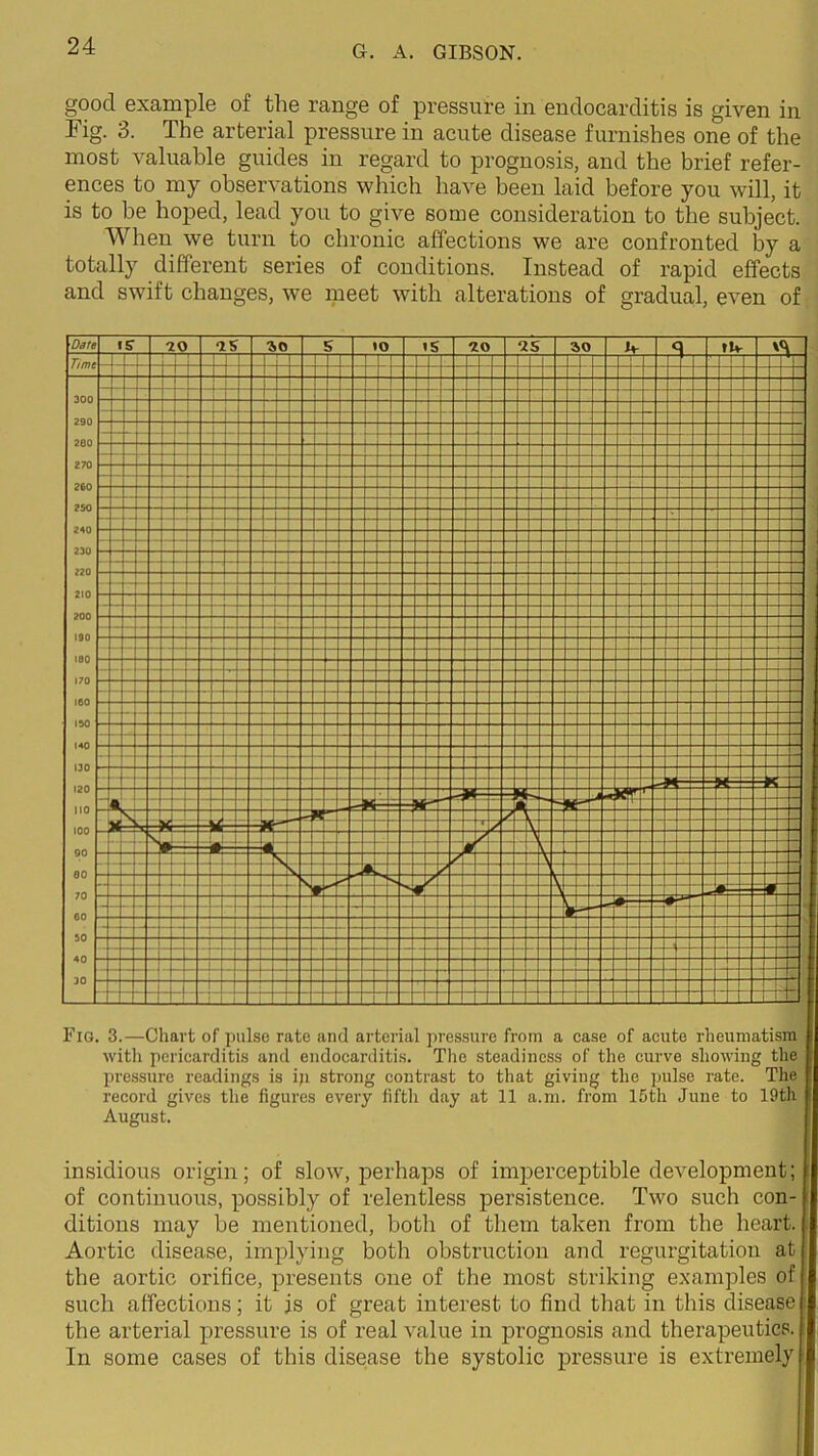 good example of the range of pressure in endocarditis is given in Fig. 3. The arterial pressure in acute disease furnishes one of the most valuable guides in regard to prognosis, and the brief refer- ences to my observations which have been laid before you will, it is to be hoped, lead you to give some consideration to the subject. When we turn to chronic affections we are confronted by a totally different series of conditions. Instead of rapid effects and swift changes, we meet with alterations of gradual, even of Date Iff 70 us -JO S io is 20 us ao w q Time ! ; WT T ■ • r 300 r f ; 290 280 270 260 250 240 230 220 210 200 190 180 170 160 150 140 130 120 no 100 90 00 70 60 50 40 30 “T jT ; ^7 1 . i J \ ; ' 1 1 — _L - Bf= hi Hr \ * * ’-ifc— — 3 N W \ -1 1 A - \ _ __ T A —■ * 1 t “T - _ 1 Fig. 3.—Chart of pulse rate and arterial pressure from a case of acute rheumatism with pericarditis and endocarditis. The steadiness of the curve sliowiug the pressure readings is ip strong contrast to that giving the pulse rate. The record gives the figures every fifth day at 11 a.m. from 15th June to 19th August. insidious origin; of slow, perhaps of imperceptible development; of continuous, possibly of relentless persistence. Two such con- ditions may be mentioned, both of them taken from the heart. Aortic disease, implying both obstruction and regurgitation at the aortic orifice, presents one of the most striking examples of such affections; it is of great interest to find that in this disease the arterial pressure is of real value in prognosis and therapeutics. In some cases of this disease the systolic pressure is extremely