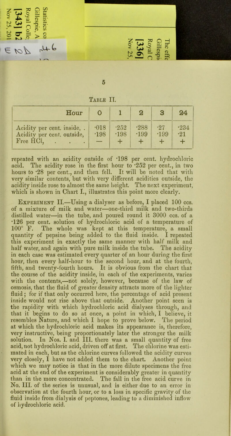 5 v>i O m: IV — C. ^Lv> 4> o < K) C>^ o — =3 LsJ ^ — <T) ^ ^-S s? “ o r- Table IT. Hour 0 1 2 3 24 Acidity per cent, inside, . Acidity per cent, outside, Free HCl, •018 •198 •252 •198 + •288 •199 + •27 •199 + •234 •21 + repeated with an acidity outside of *198 per cent, hydrochloric acid. The acidity rose in the first hour to *252 per cent., in two hours to *28 per cent., and then fell. It will be noted that with very similar contents, but with very different acidities outside, the acidity inside rose to almost the same height. The next experiment, which is shown in Chart I., illustrates this point more clearly. Experiment II.—Using a dialyser as before, I placed 100 ccs. of a mixture of milk and water—one-third milk and two-thirds distilled water—in the tube, and poured round it 3000 ccs. of a T26 per cent, solution of hydrochloric acid of a temperature of 100° F. The whole was kept at this temperature, a small quantity of pepsine being added to the fluid inside. I repeated this experiment in exactly the same manner with half milk and half water, and again with pure milk inside the tube. The acidity in each case was estimated every quarter of an hour during the first hour, then every half-hour to the second hour, and at the fourth, fifth, and twenty-fourth hours. It is obvious from the chart that the course of the acidity inside, in each of the experiments, varies with the contents,—not solely, however, because of the law of osmosis, that the fluid of greater density attracts more of the lighter fluid ; for if that only occurred here, the percentage of acid present inside would not rise above that outside. Another point seen is the rapidity with which hydrochloric acid dialyses through, and that it begins to do so at once, a point in which, I believe, it resembles Nature, and which I hope to prove below. The period at which the hydrochloric acid makes its appearance is, therefore, very instructive, being proportionately later the stronger the milk solution. In Nos. I. and III. there was a small quantity of free acid, not hydrochloric acid, driven off at first. The chlorine was esti- mated in each, but as the chlorine curves followed the acidity curves very closely, I have not added them to the chart. Another point which we may notice is that in the more dilute specimens the free acid at the end of the experiment is considerably greater in quantity than in the more concentrated. The fall in the free acid curve in No. III. of the series is unusual, and is either due to an error in observation at the fourth hour, or to a loss in specific gravity of the fluid inside from dialysis of peptones, leading to a diminished inflow of hydrochloric acid.