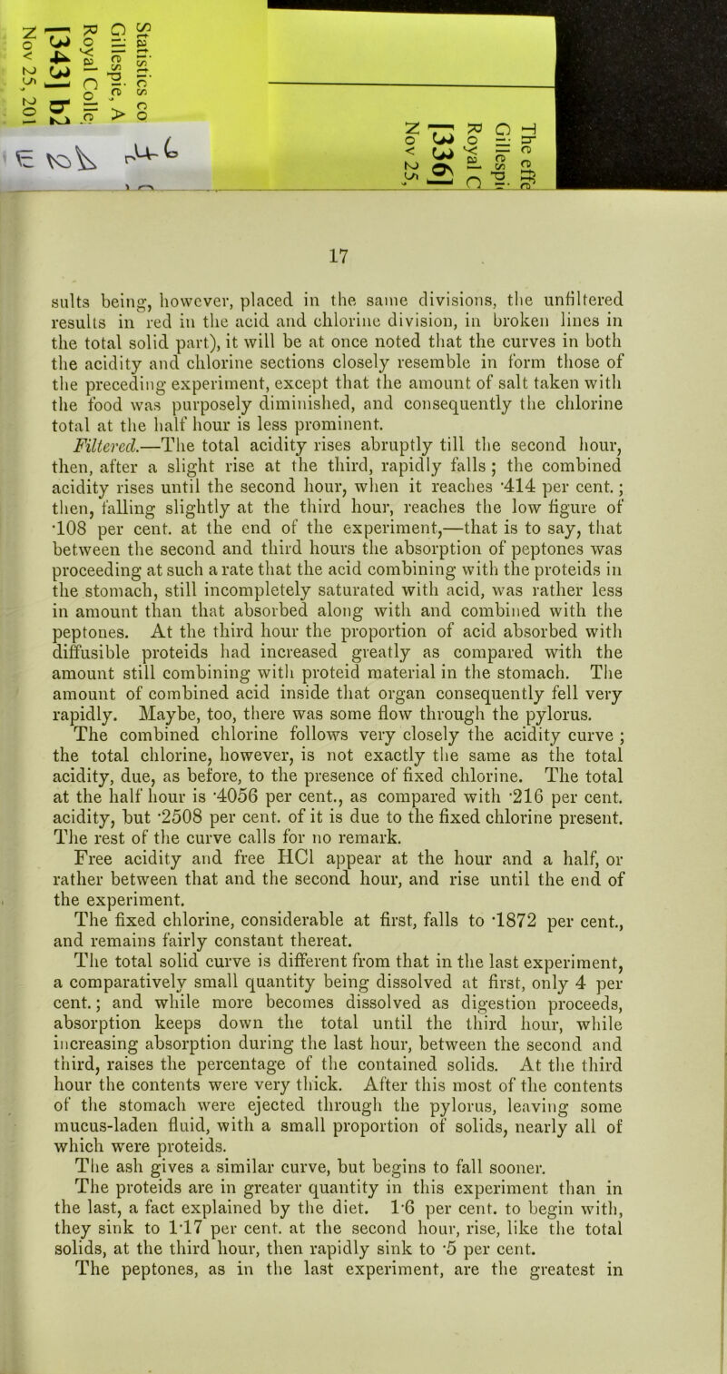 O C>i O ^ P < ^ ^ ho O) — cr. y< — o 1- ' — K-l E vo^ r^U-4. O W O ii: . ^ 05 n> — _n suits being-, however, placed in the same divisions, the unfiltered results in red in the acid and chlorine division, in broken lines in the total solid part), it will be at once noted that the curves in both the acidity and chlorine sections closely resemble in form those of the preceding experiment, except that the amount of salt taken with the food was purposely diminished, and consequently the chlorine total at the half hour is less prominent. Filtered.—Tlie total acidity rises abruptly till the second hour, then, after a slight rise at the third, rapidly falls ; the combined acidity rises until the second hour, when it reaches *414 per cent.; then, falling slightly at the third hour, reaches the low figure of •108 per cent, at the end of the experiment,—that is to say, tliat between the second and third hours the absorption of peptones was proceeding at such a rate that the acid combining with the proteids in the stomach, still incompletely saturated with acid, was rather less in amount than that absorbed along with and combined with the peptones. At the third hour the proportion of acid absorbed with diffusible proteids had increased greatly as compared with the amount still combining with proteid material in the stomach. The amount of combined acid inside that organ consequently fell very rapidly. Maybe, too, there was some flow through the pylorus. The combined chlorine follows very closely the acidity curve ; the total chlorine, however, is not exactly the same as the total acidity, due, as before, to the presence of fixed chlorine. The total at the half hour is '4056 per cent., as compared with ’216 per cent, acidity, but ’2508 per cent, of it is due to the fixed chlorine present. Tlie rest of the curve calls for no remark. Free acidity and free HCl appear at the hour and a half, or rather between that and the second hour, and rise until the end of the experiment. The fixed chlorine, considerable at first, falls to ’1872 per cent., and remains fairly constant thereat. The total solid curve is different from that in the last experiment, a comparatively small quantity being dissolved at first, only 4 per- cent. ; and while more becomes dissolved as digestion proceeds, absorption keeps down the total until the third hour, while increasing absorption during the last hour, between the second and third, raises the percentage of the contained solids. At the third hour the contents were very thick. After this most of the contents of the stomach were ejected through the pylorus, leaving some mucus-laden fluid, with a small proportion of solids, nearly all of which were proteids. Tlie ash gives a similar curve, but begins to fall sooner. The proteids are in greater quantity in this experiment than in the last, a fact explained by the diet. 1-6 per cent, to begin with, they sink to 1-17 per cent, at the second hour, rise, like the total solids, at the third hour, then rapidly sink to 5 per cent. The peptones, as in the last experiment, are the greatest in